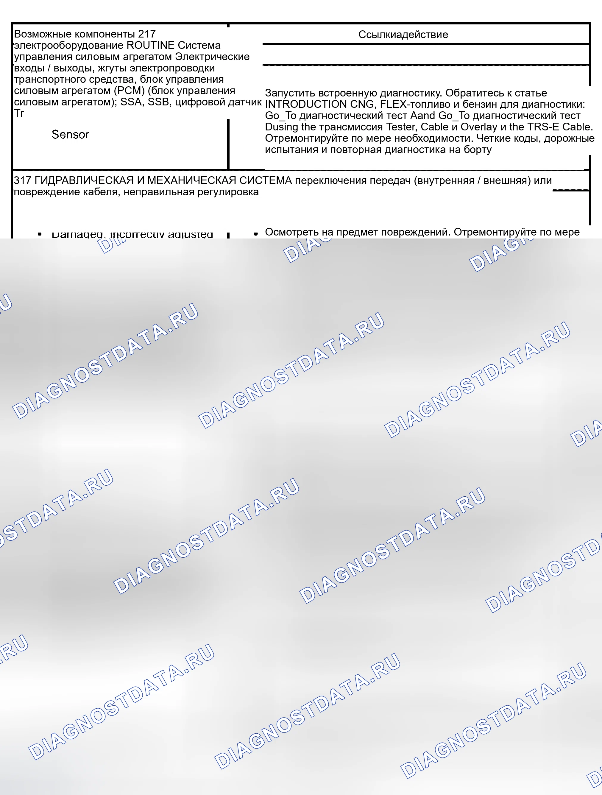 Рис. 413: Рутина 217 / 317 - проблемы переключения передач: без ручной 2-й передачи. Lincoln Navigator II
