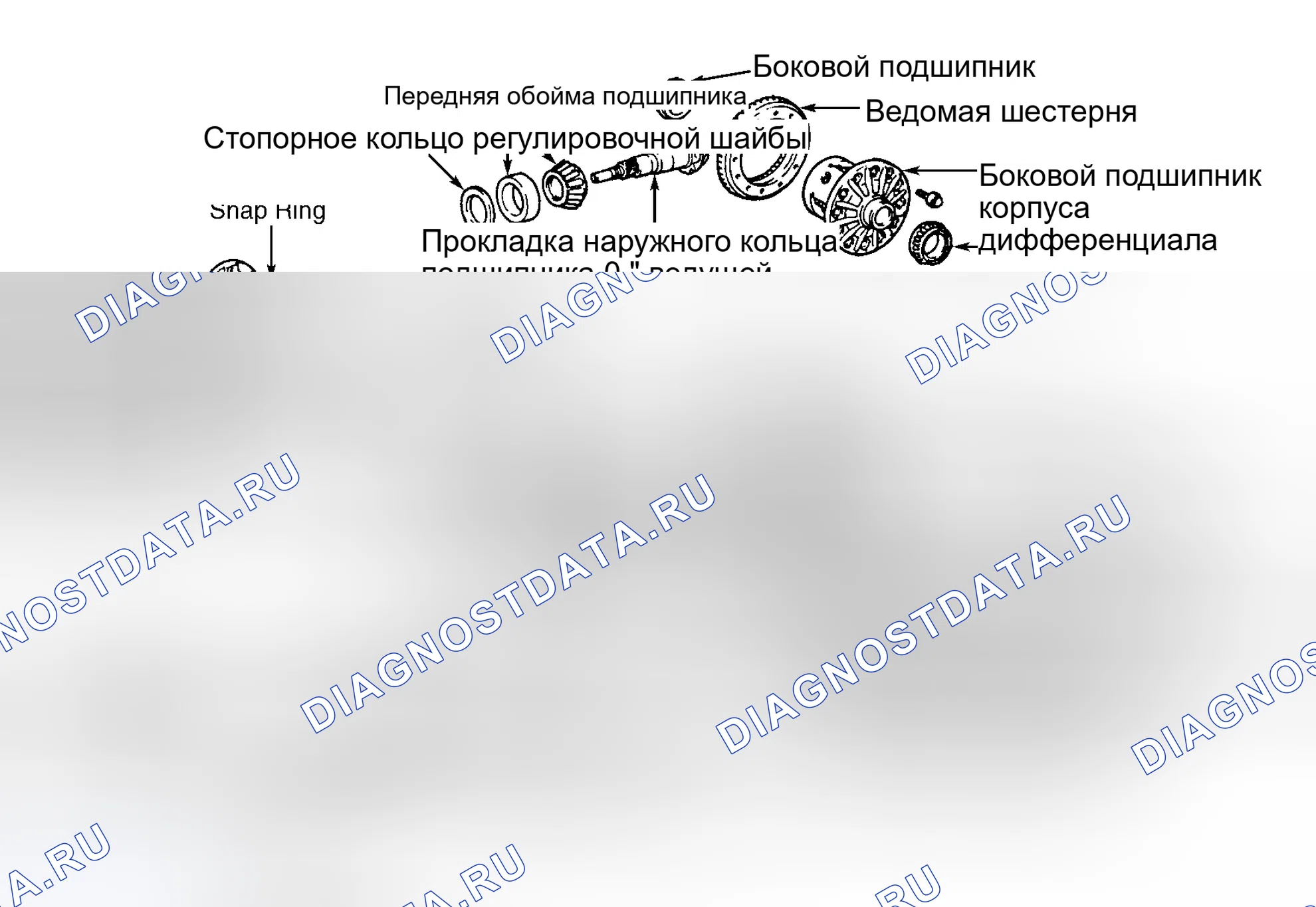 Рис. 2. Toyota Supra A80