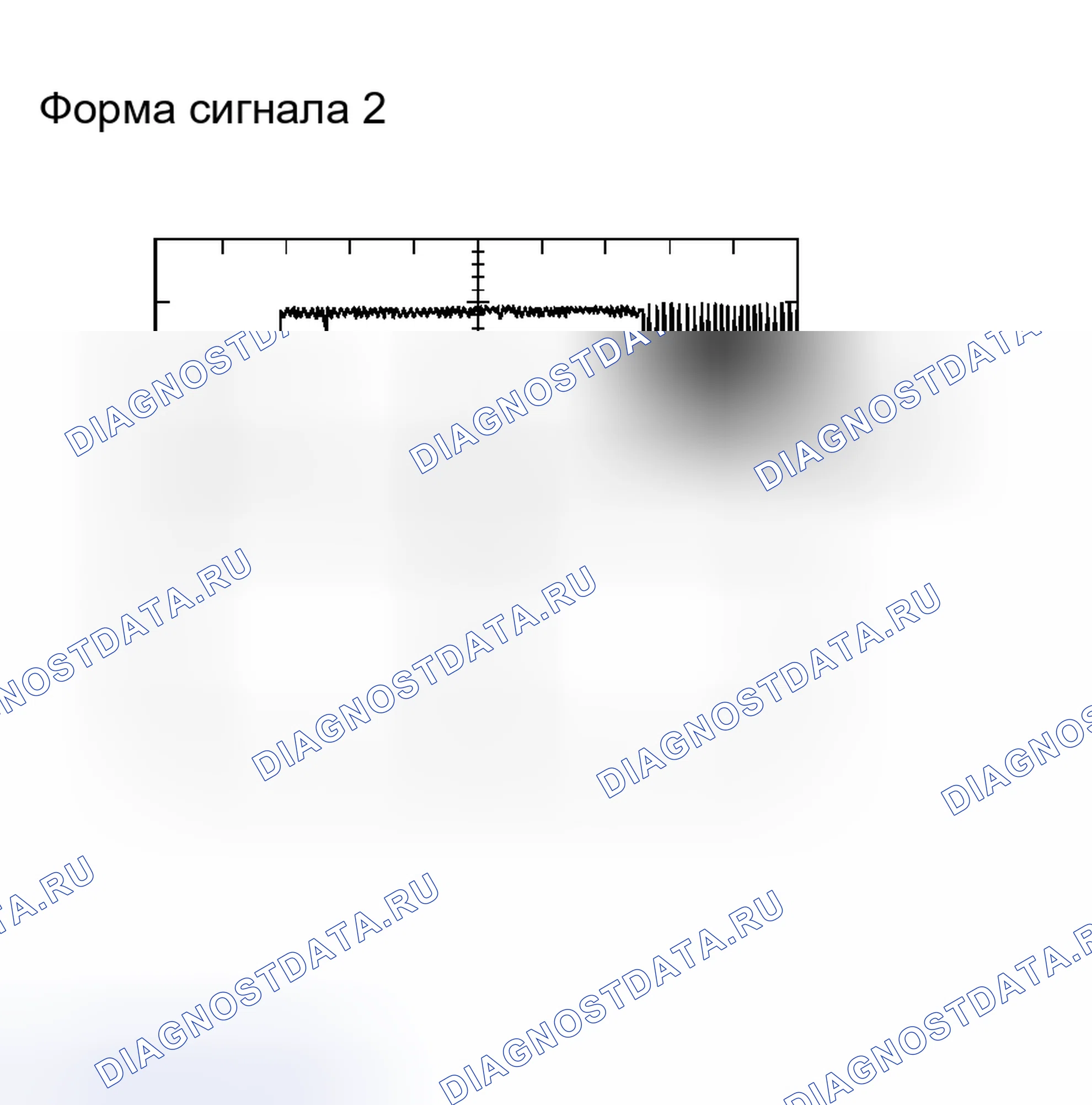 Рис. 284. Toyota Prius II рестайлинг