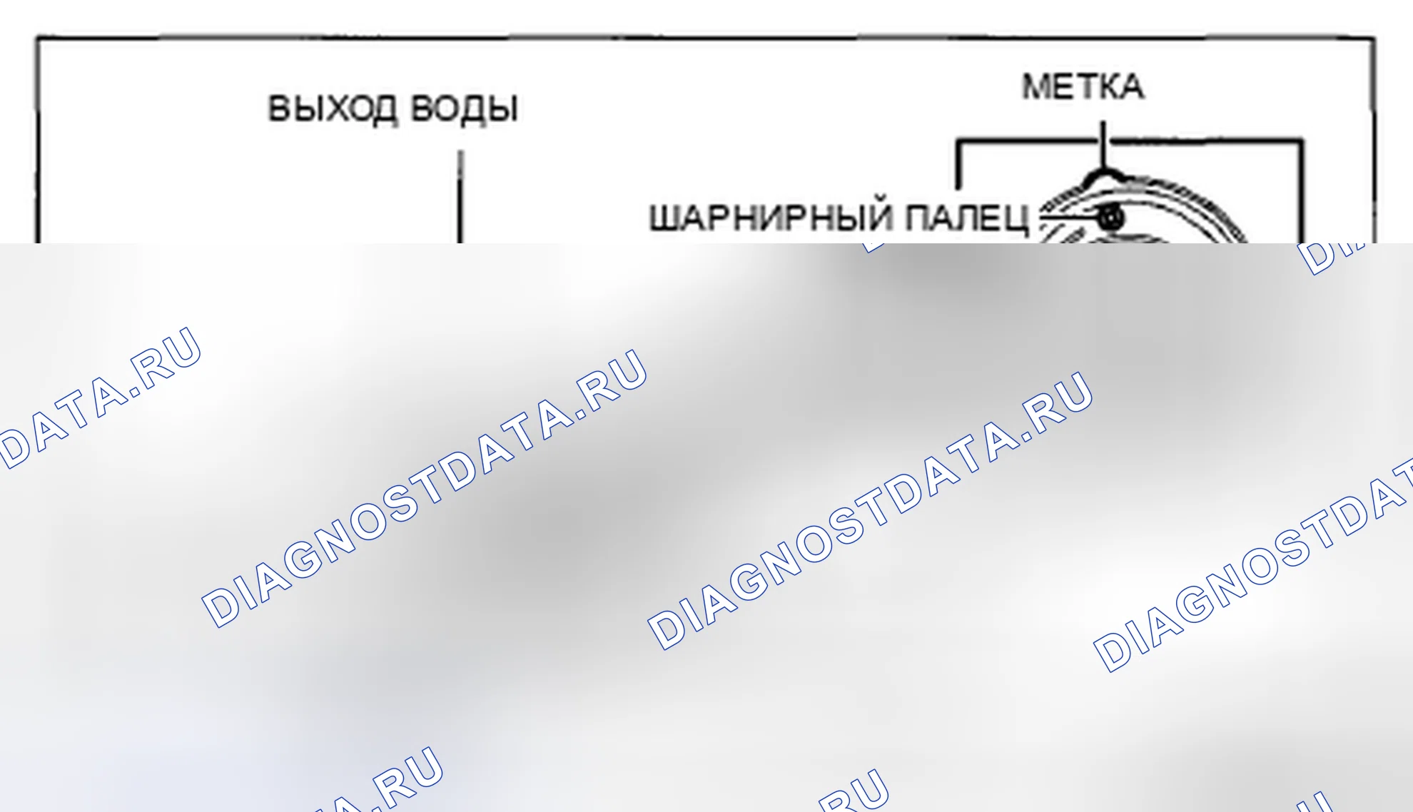 Рис. 18: Примечание по установке термостата. Mazda CX-5 I
