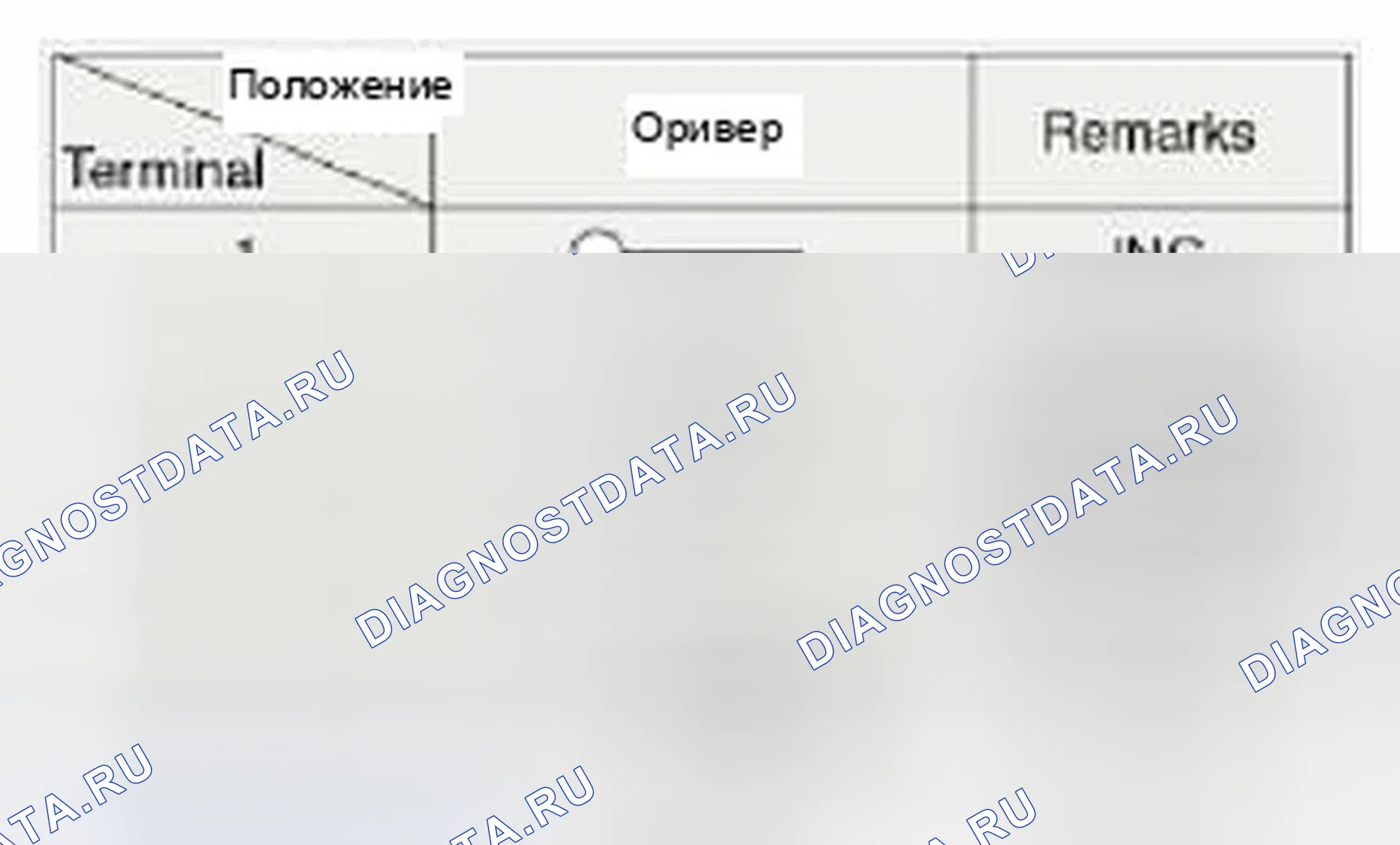 Рис. 69. Hyundai Veloster I
