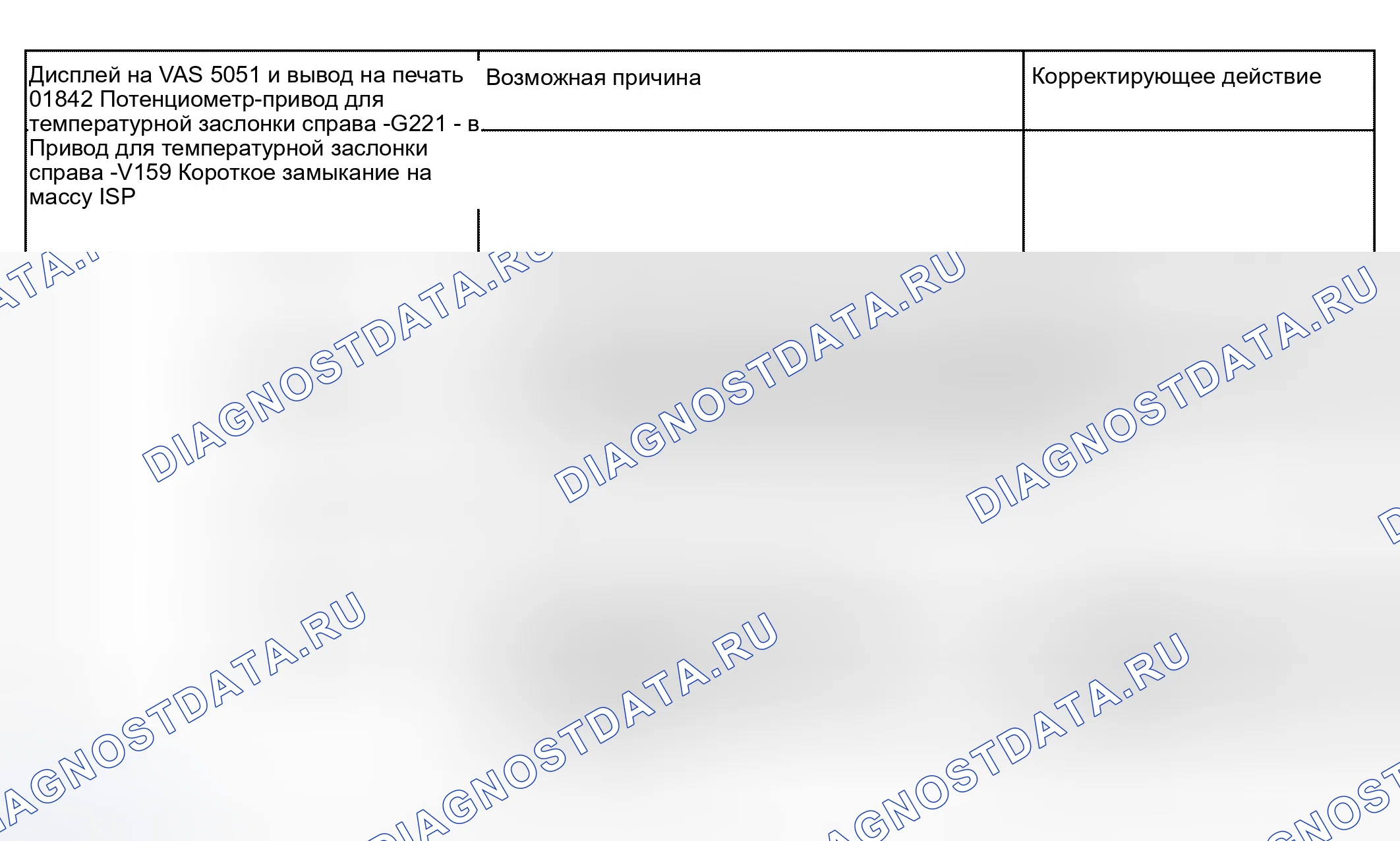 Рис. 67. Audi S4 B6