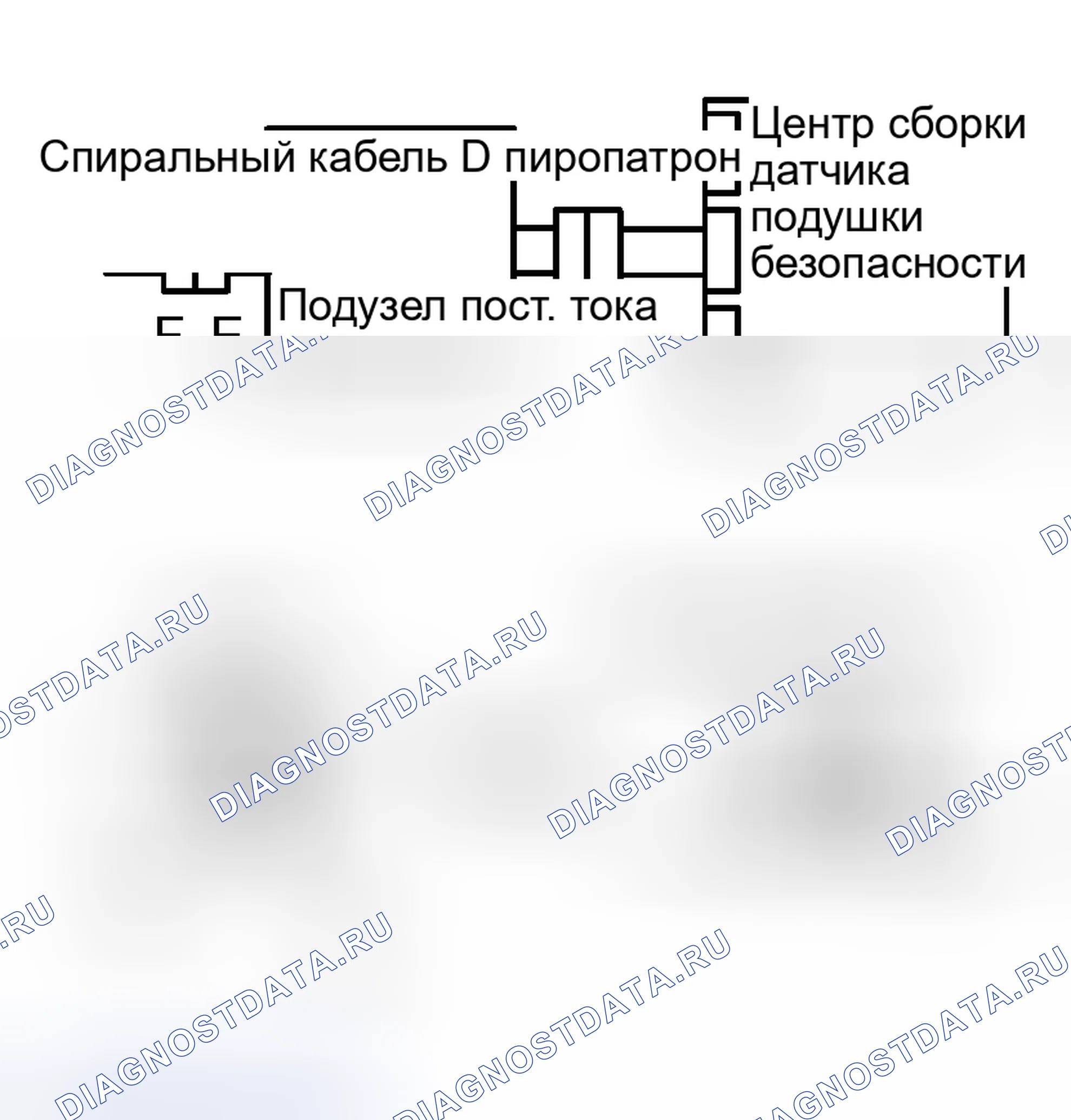 Рис. 138. Scion xB I