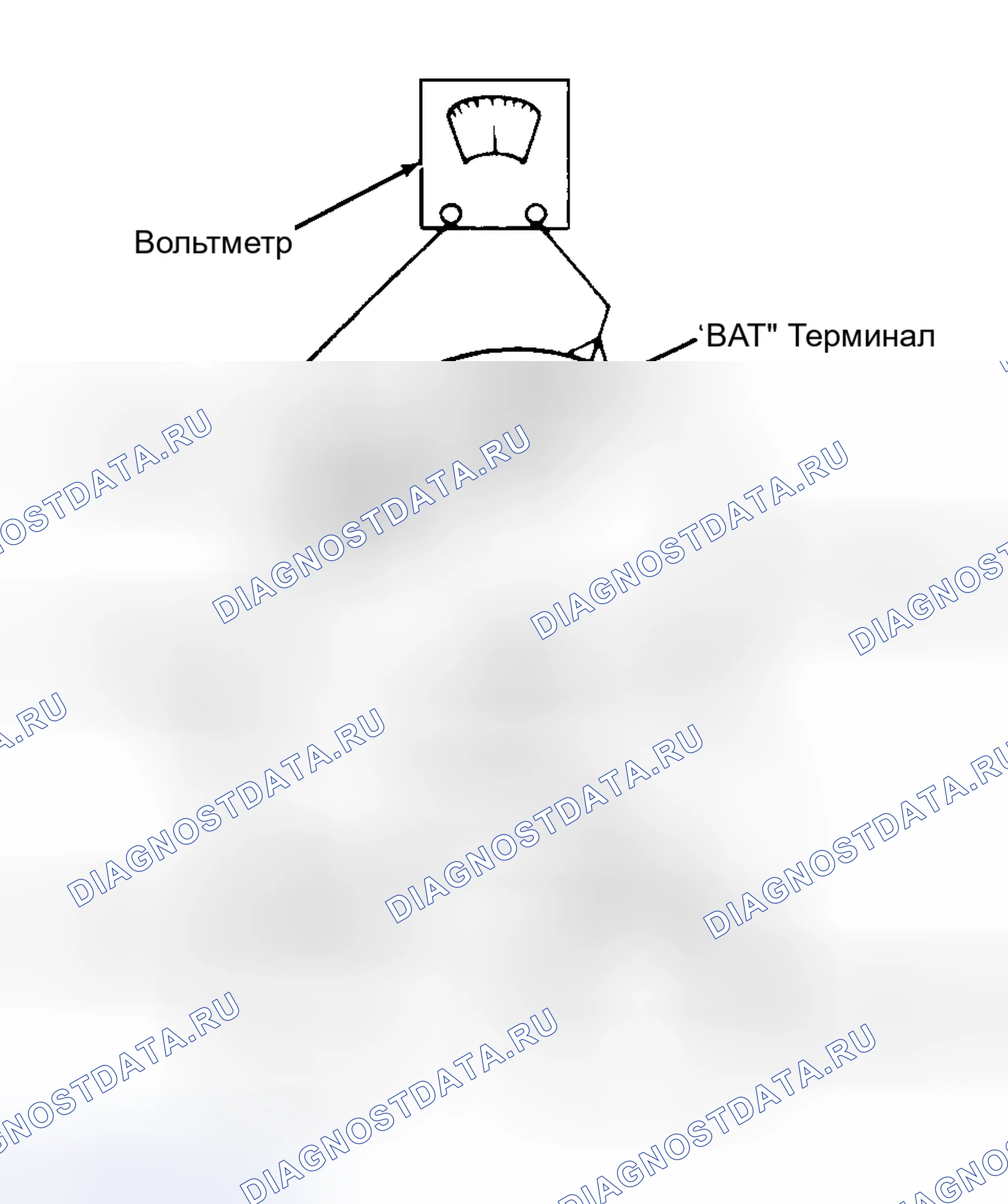 Рис. 4. Hyundai Tuscani I