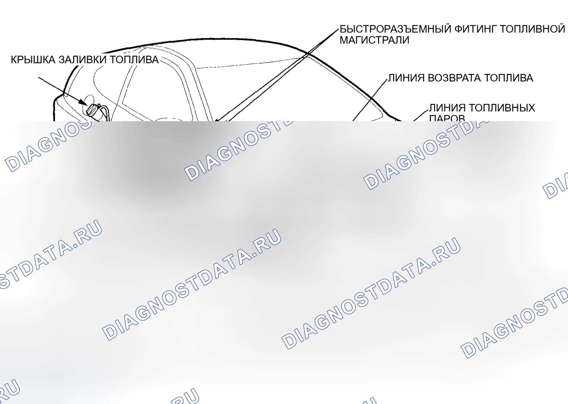 Рис. 1: Модели М / Т 2000-2005 гг.. Honda Insight I