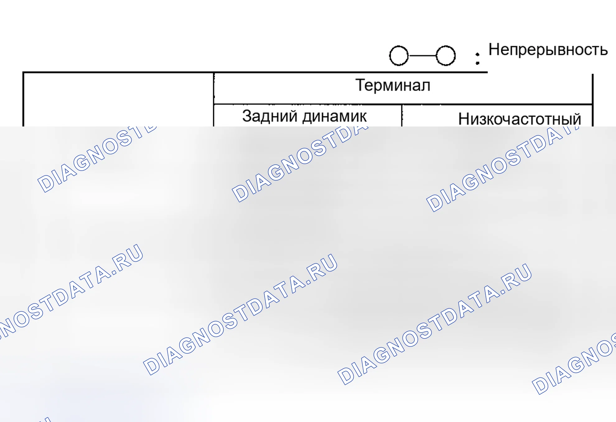 Рис. 83: ИНСПЕКЦИЯ WOOFER. Mazda MPV II рестайлинг