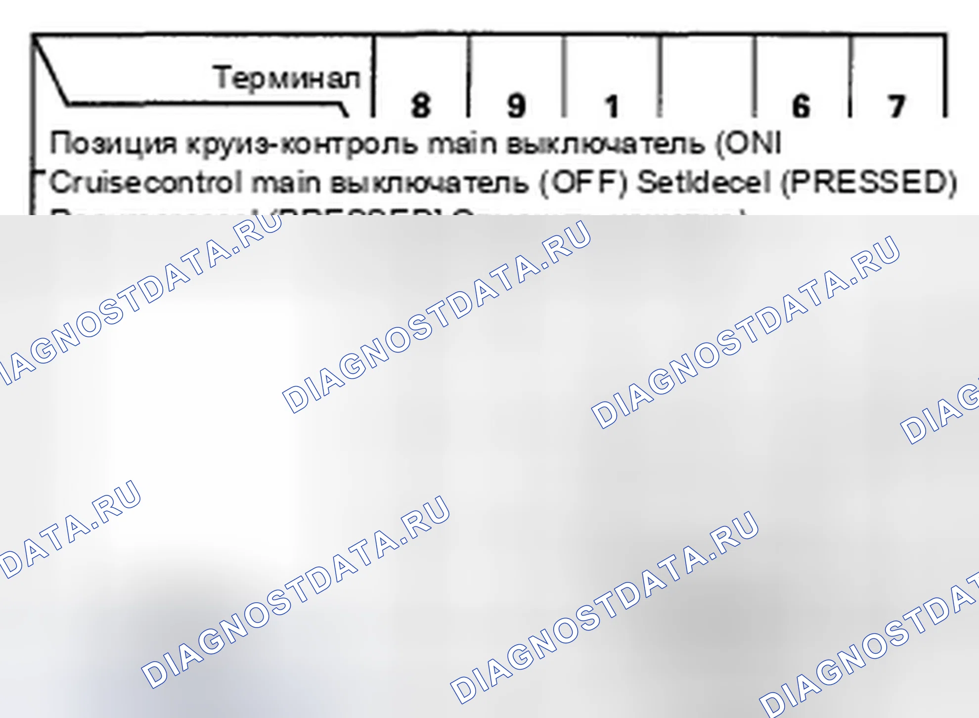 Рис. 6. Honda Odyssey IV