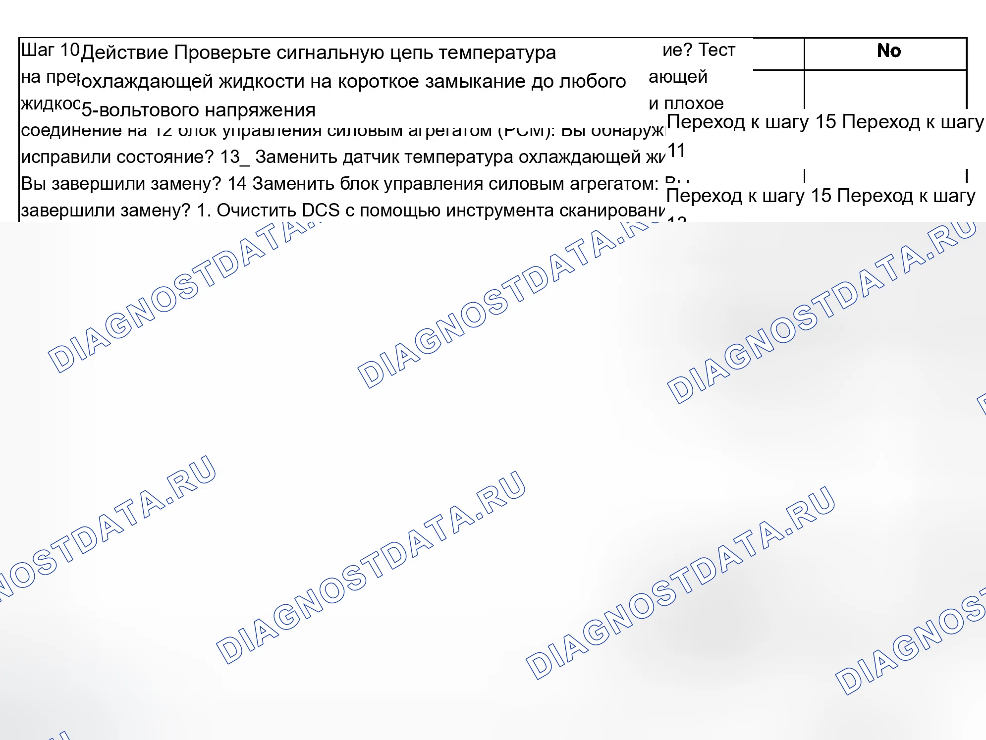 Рис. 474. Chevrolet Silverado 1500 HD 