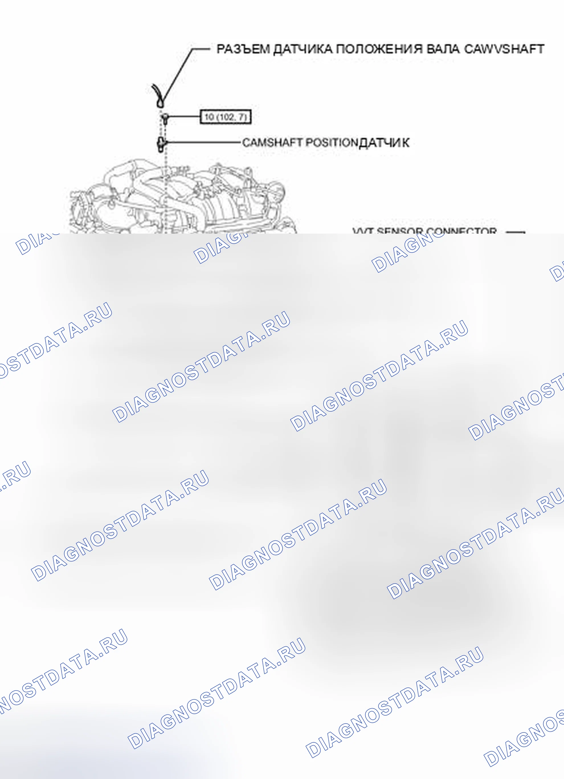 Рис. 31: ИЛЛЮСТРАЦИЯ. Toyota Land Cruiser 200 рестайлинг