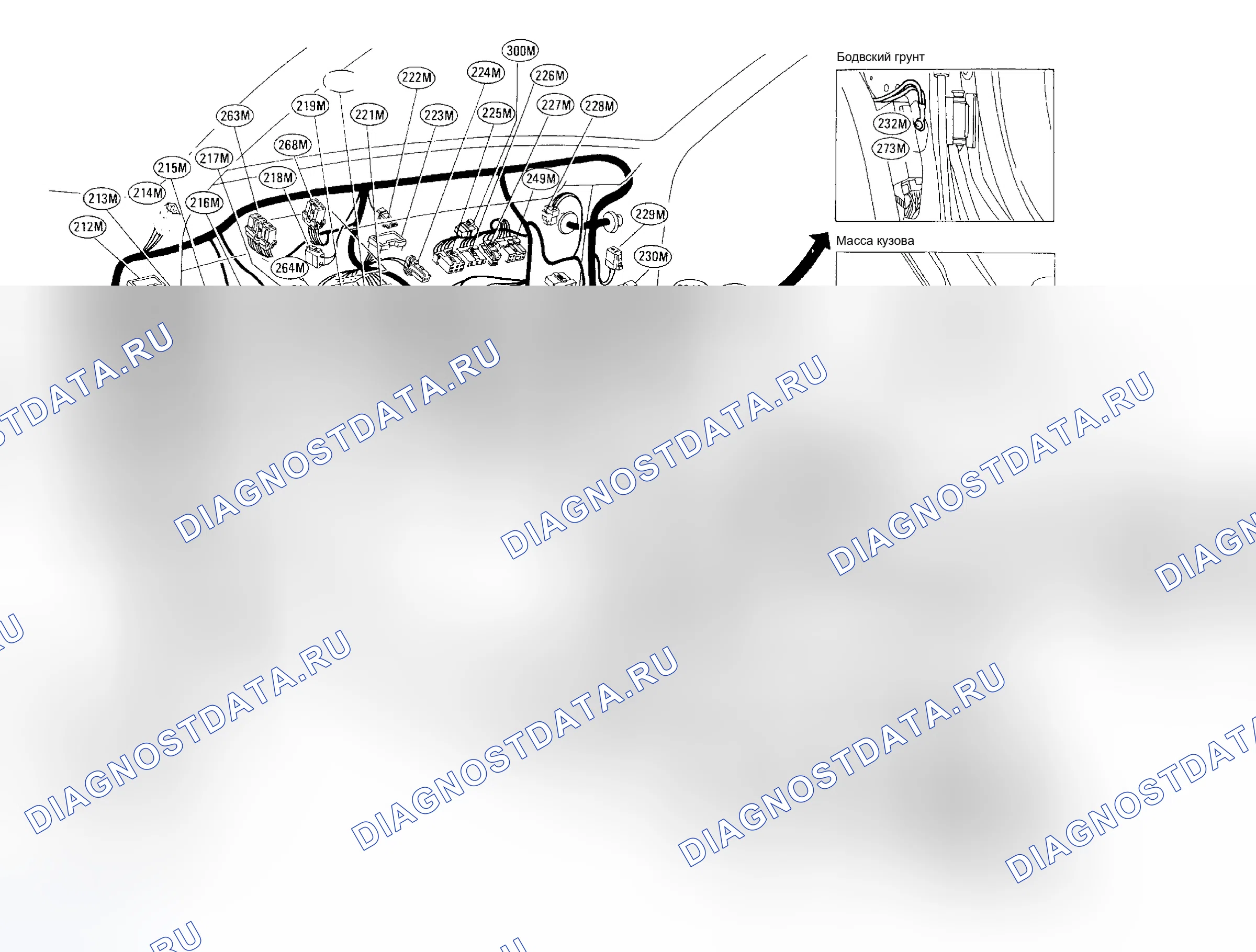 Рис. 2. Nissan Pathfinder I