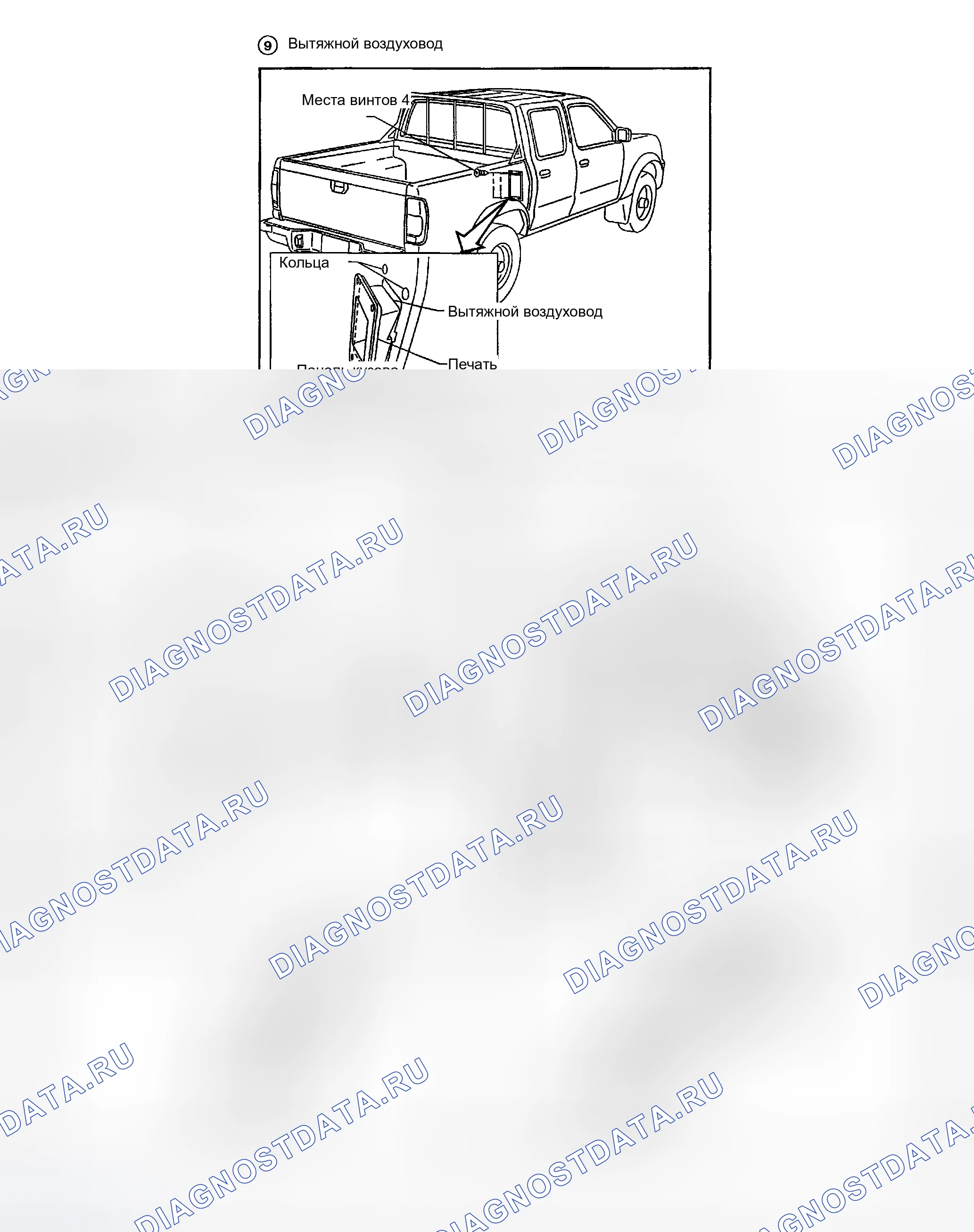 Рис. 24. Honda Odyssey (North America) I