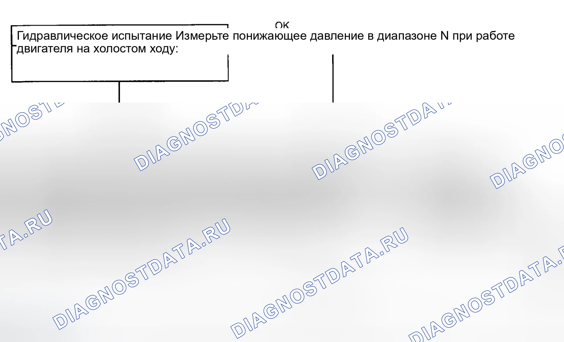 Рис. 28. Hyundai Accent II рестайлинг