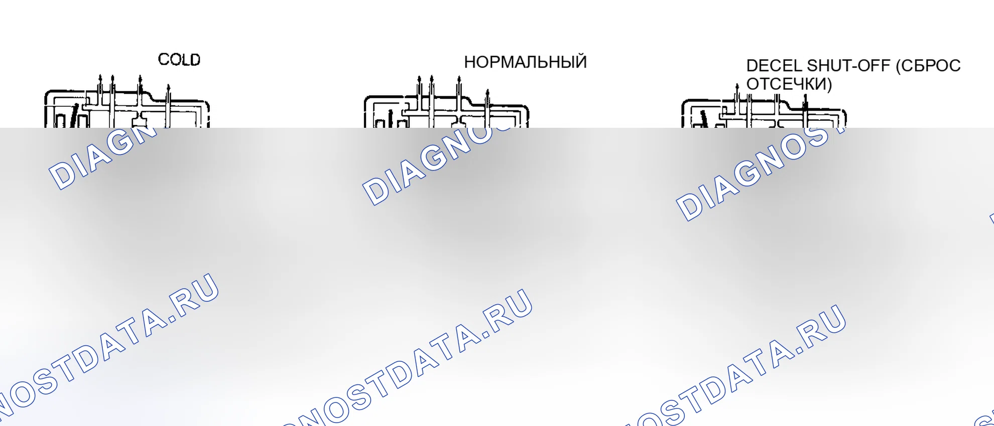 Рис. 9: Влияние положения пластины регулятора дифференциального давления на распределитель топлива Обратите внимание на реакцию регулирующего клапана давления на положение пластины.. Volkswagen Golf Mk1