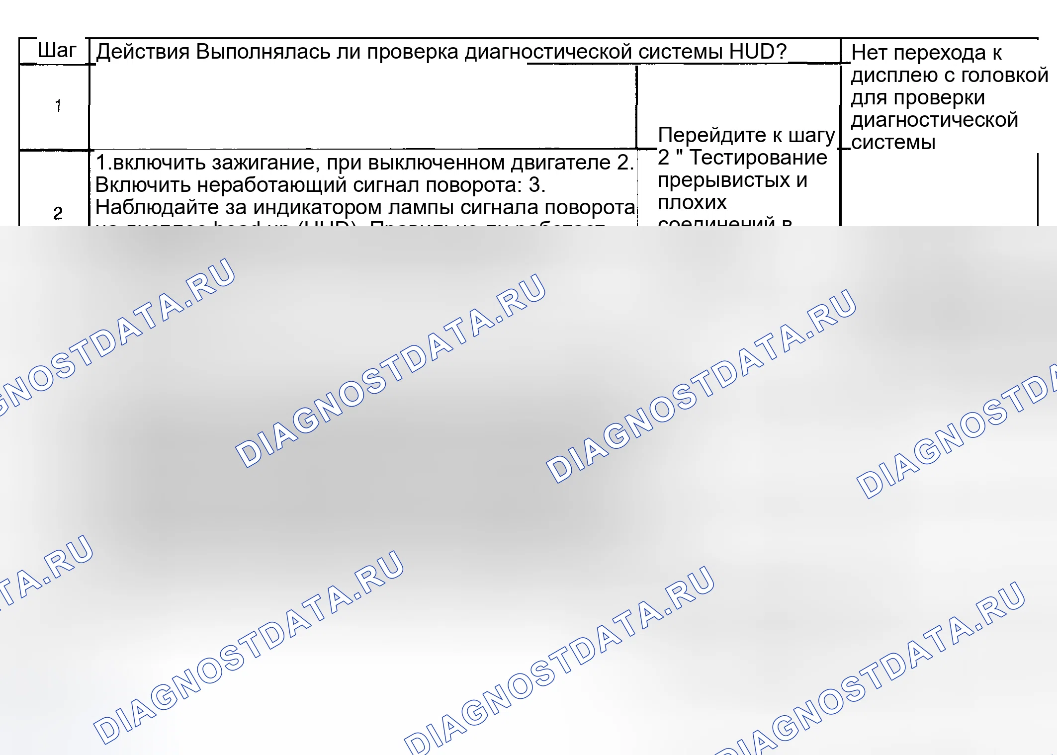 Рис. 45: Индикатор поворота головы (HUD) не работает (левый / правый). Pontiac Aztek I