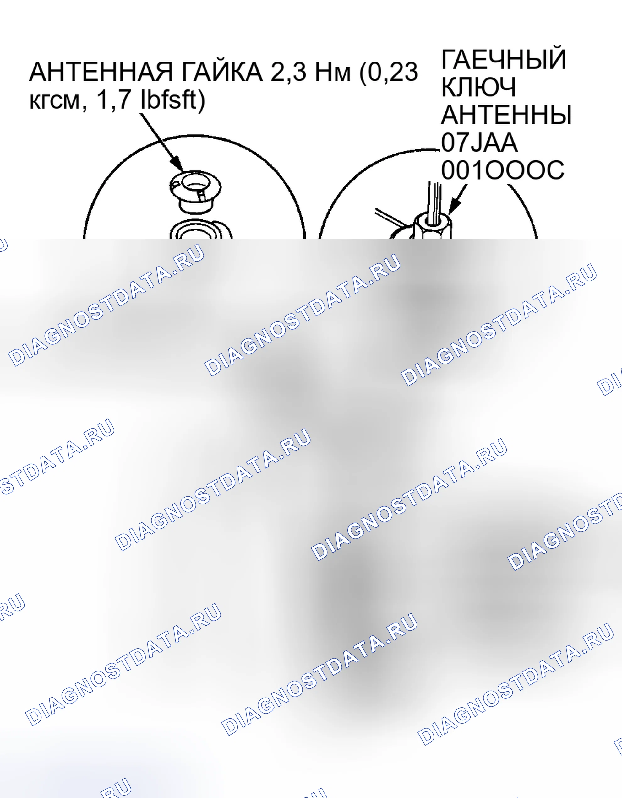 Рис. 6. Honda Accord V