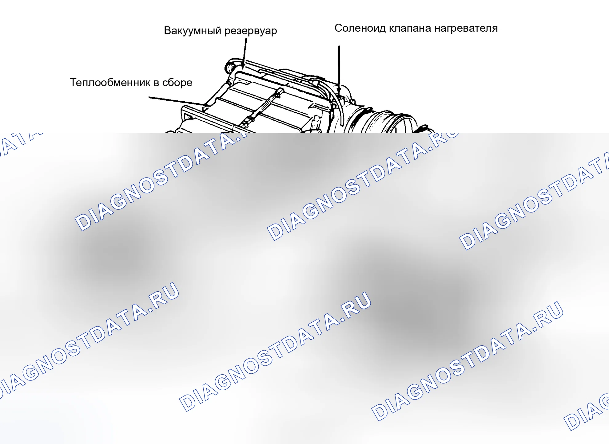 Рис. 2: ОПИСАНИЕ ручной системы кондиционирования. Audi 100 C4