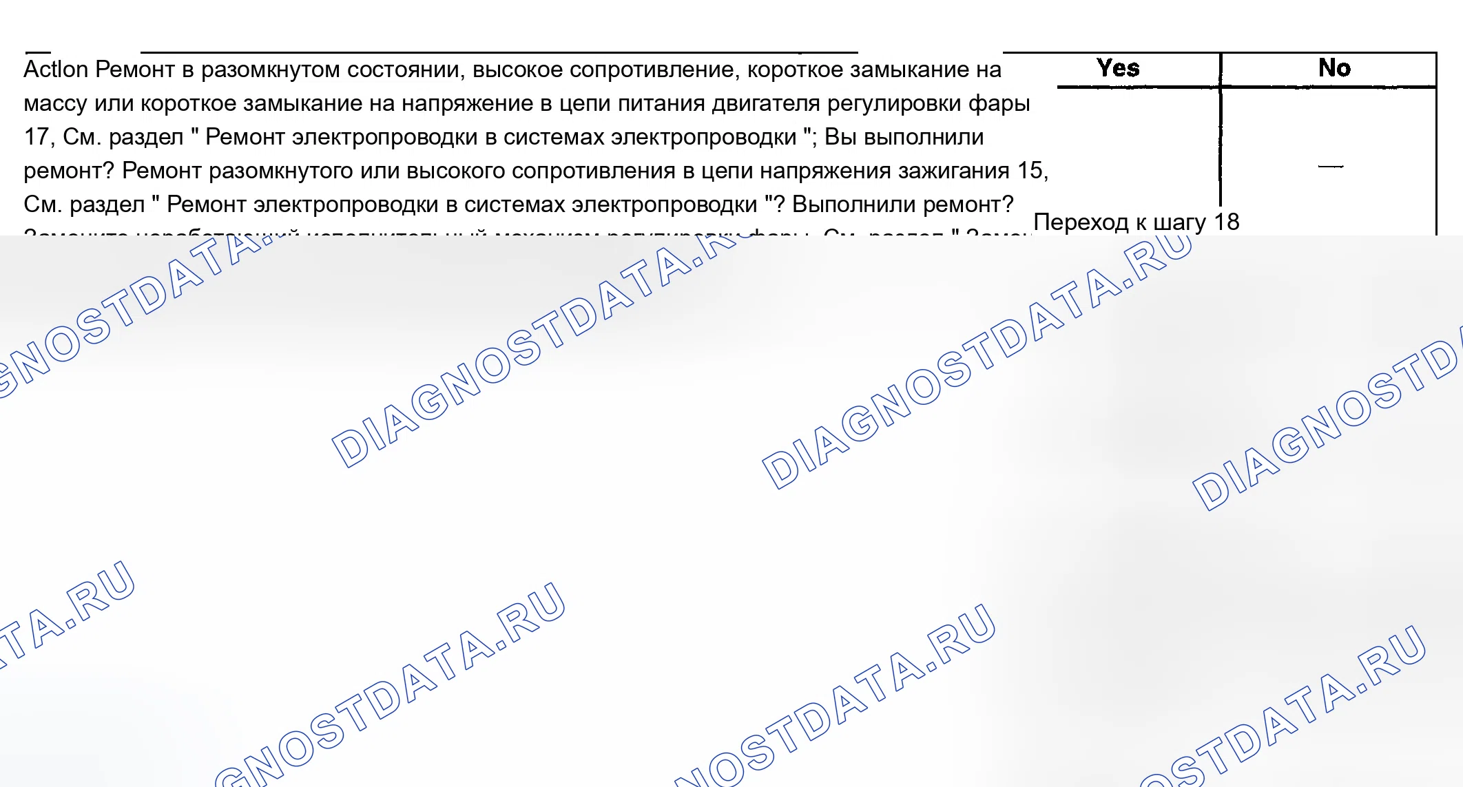 Рис. 162. Chevrolet TrailBlazer I