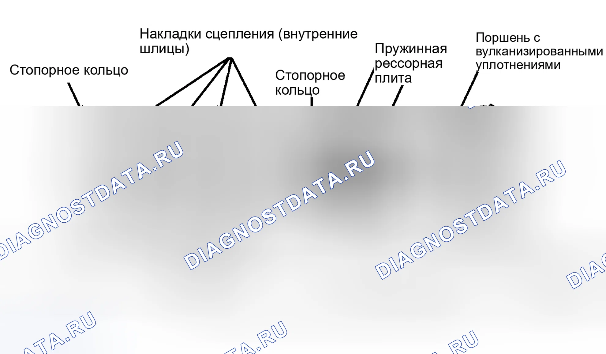Рис. 16. Audi Coupe B2