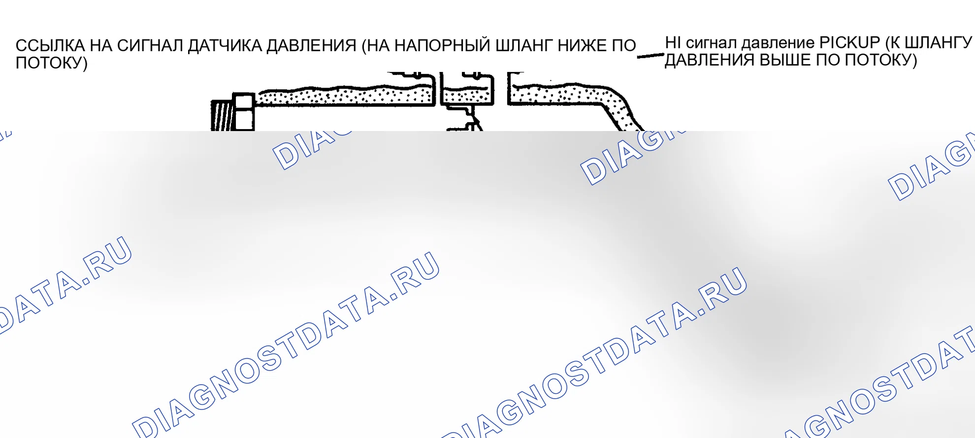 Рис. 13: Измерительная диафрагма в сборе. Ford Econoline E350 Super Duty 