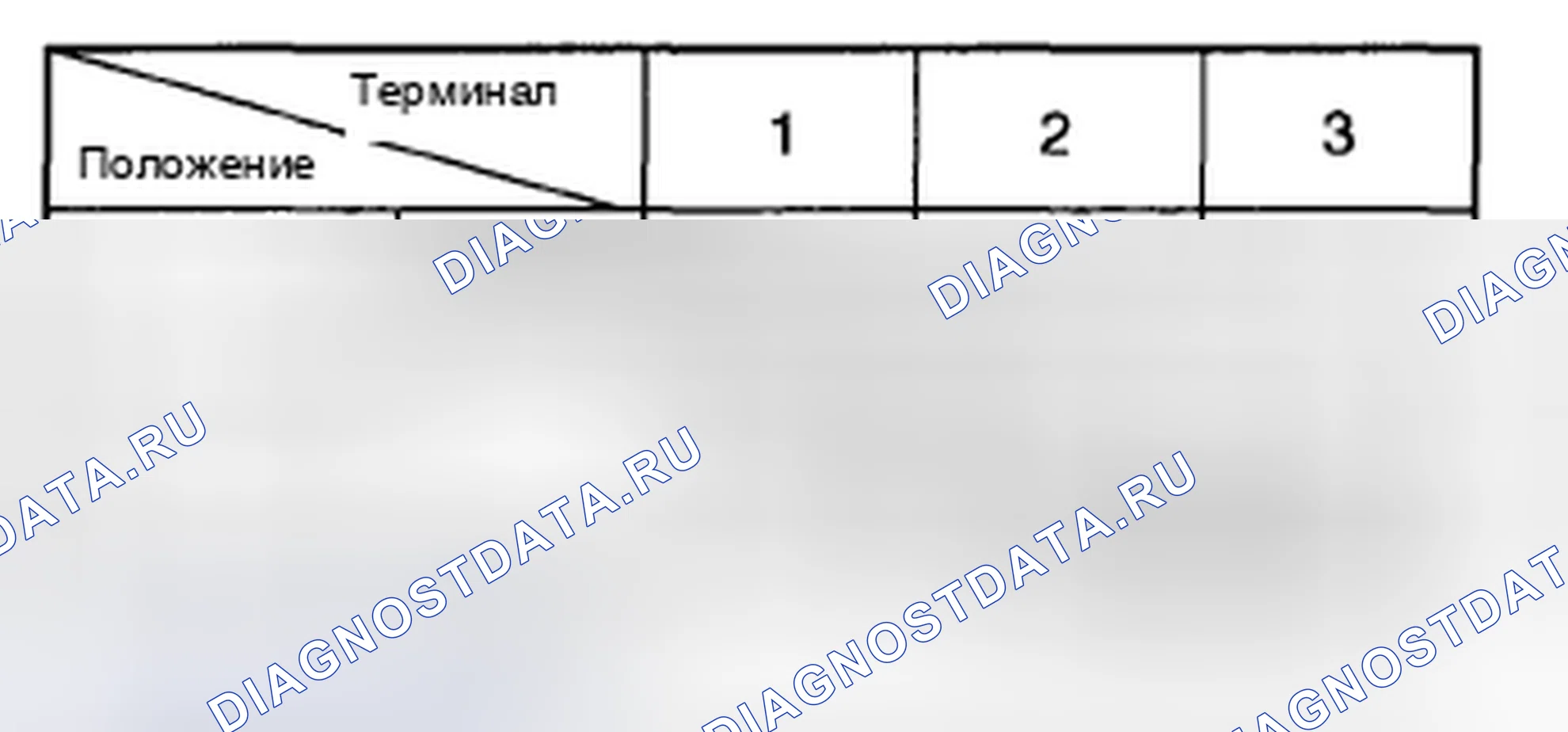 Рис. 32. Geely Preface I рестайлинг