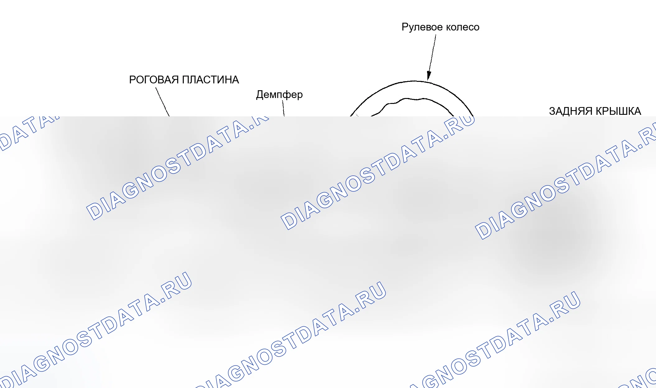 Рис. 21: Разборка / повторная сборка рулевого колеса. Honda CR-V II