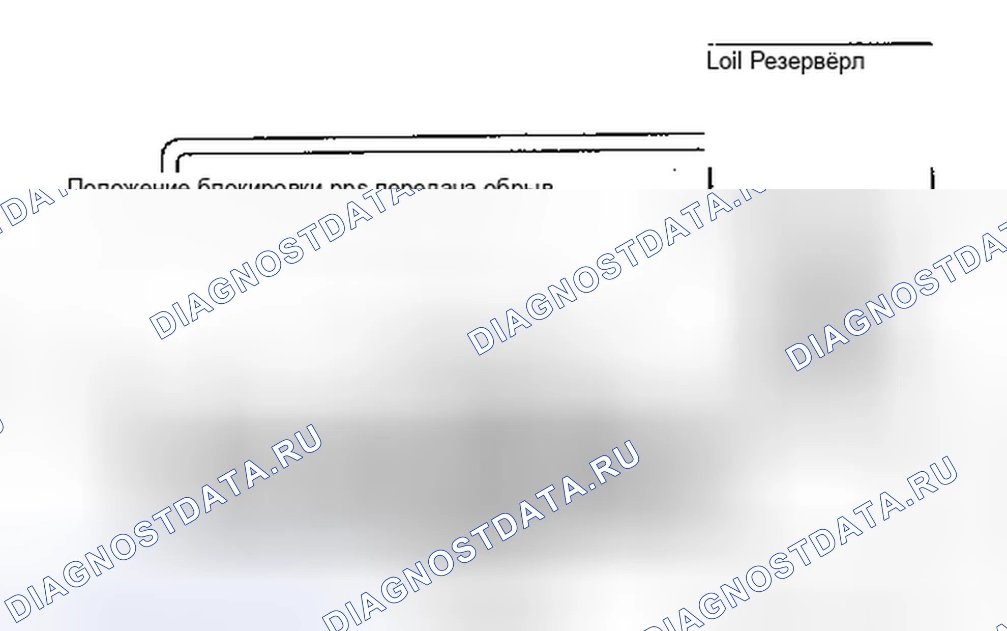 Рис. 132. Kia Sorento II