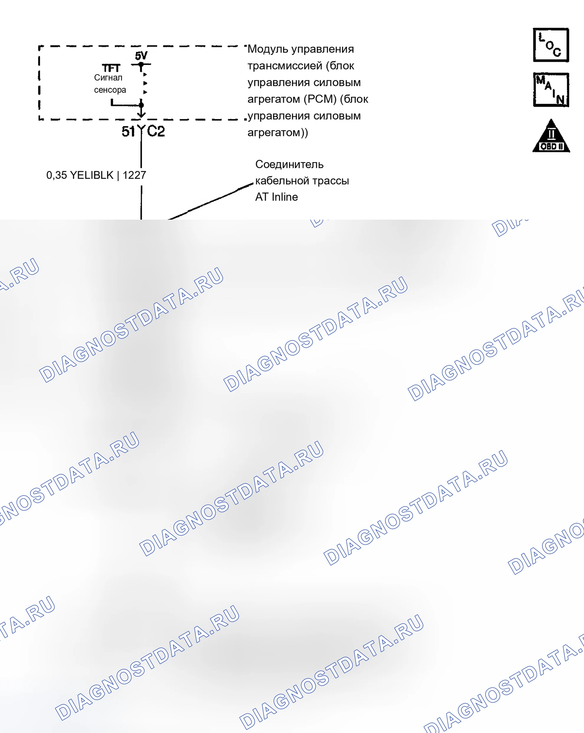 Рис. 860: расшифровка кода ошибки P0712: Короткое замыкание на массу в сенсоре TFT или сигнальной цепи. Chevrolet Suburban K1500 GMT800