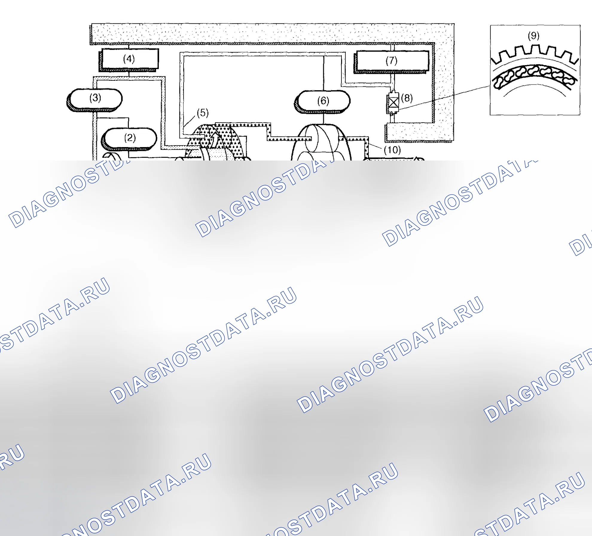 Рис. 1220: Диапазон R - работа (2 из 2). Honda X-NV I