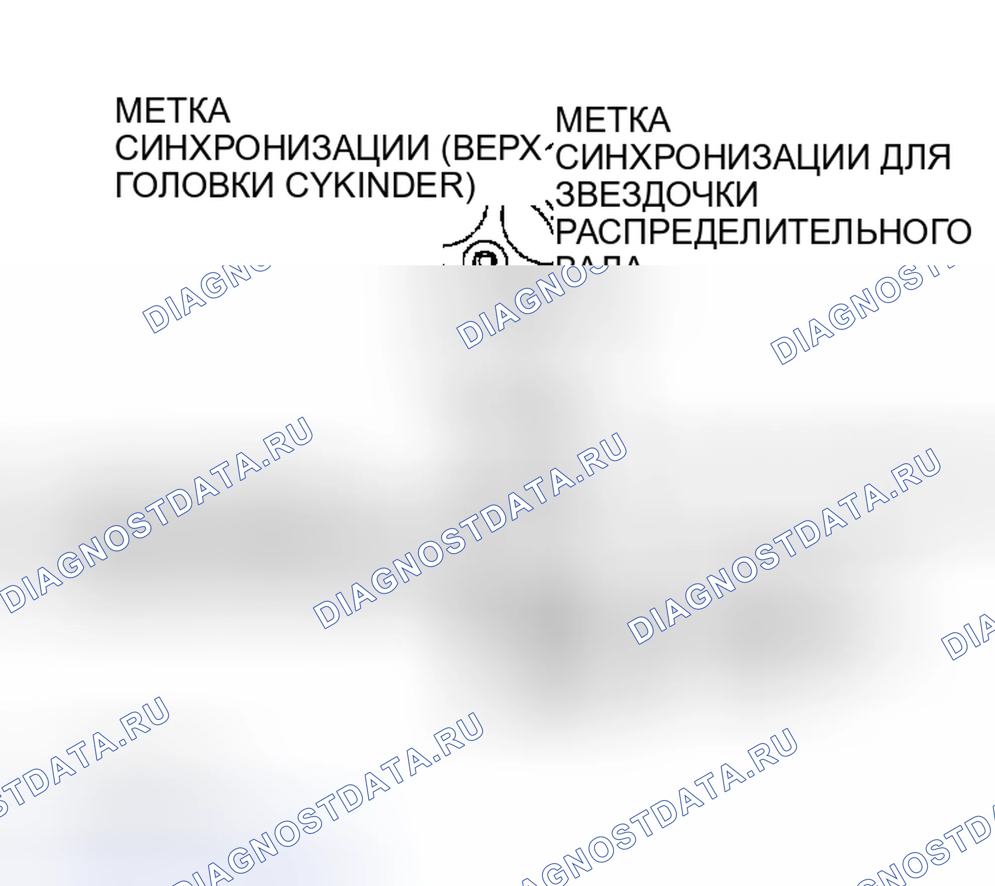 Рис. 58: > > B < < УСТАНОВКА ЗУБЧАТОГО РЕМНЯ. Honda CR-X II