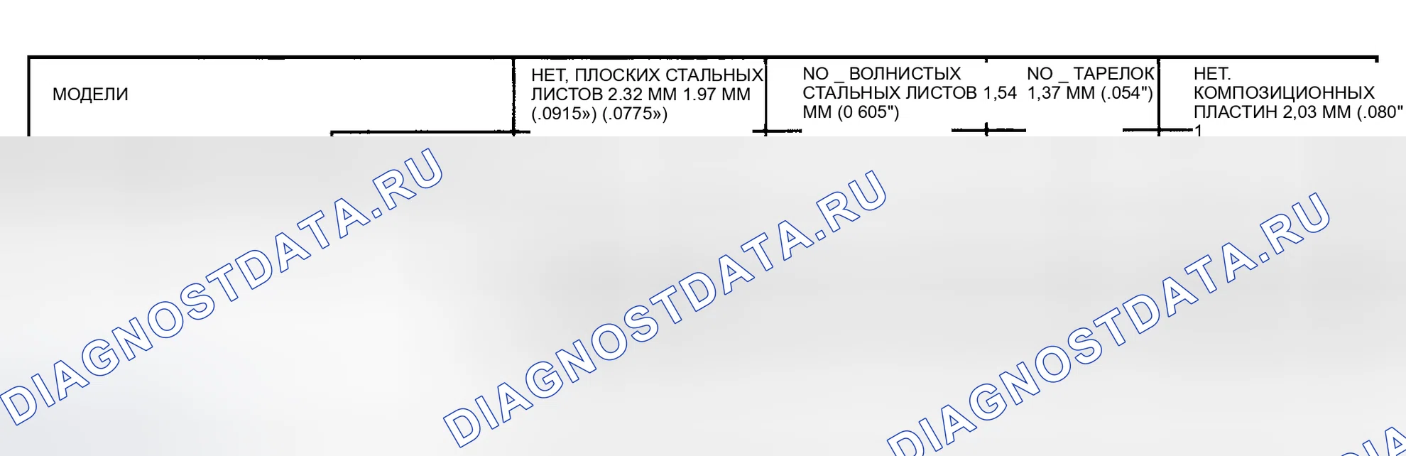 Рис. 92. Chevrolet Suburban V2500 