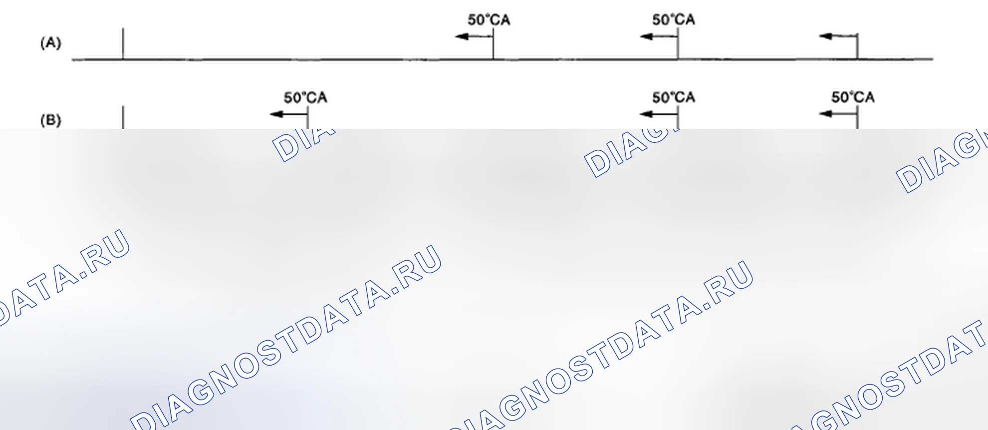 Рис. 150: ОПИСАНИЕ КОМПОНЕНТОВ. Subaru Legacy BL/BP рестайлинг