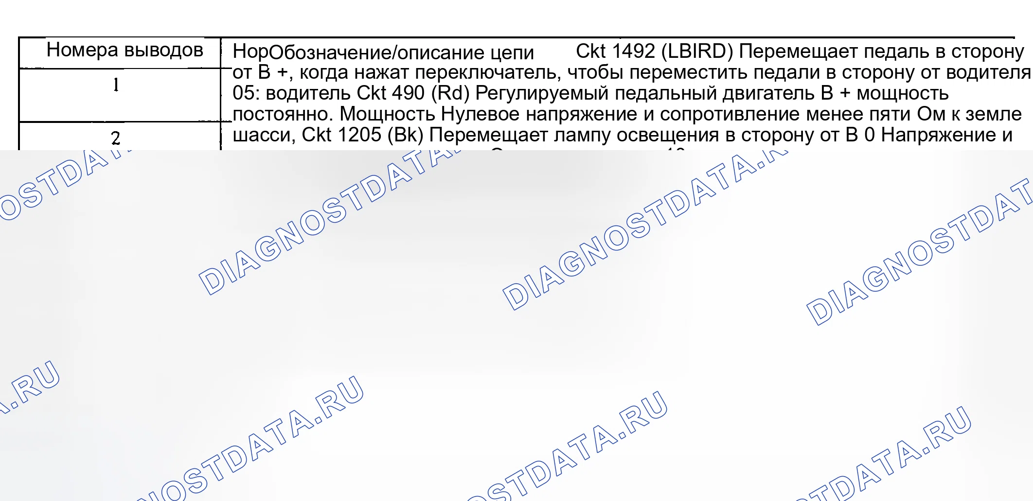 Рис. 44. Hyundai Nexo I