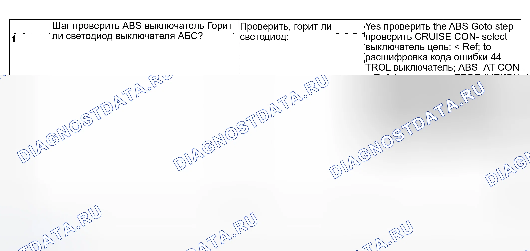 Рис. 638: ПРОВЕРИТЬ ВЫКЛЮЧАТЕЛЬ ABS. Subaru Forester SG