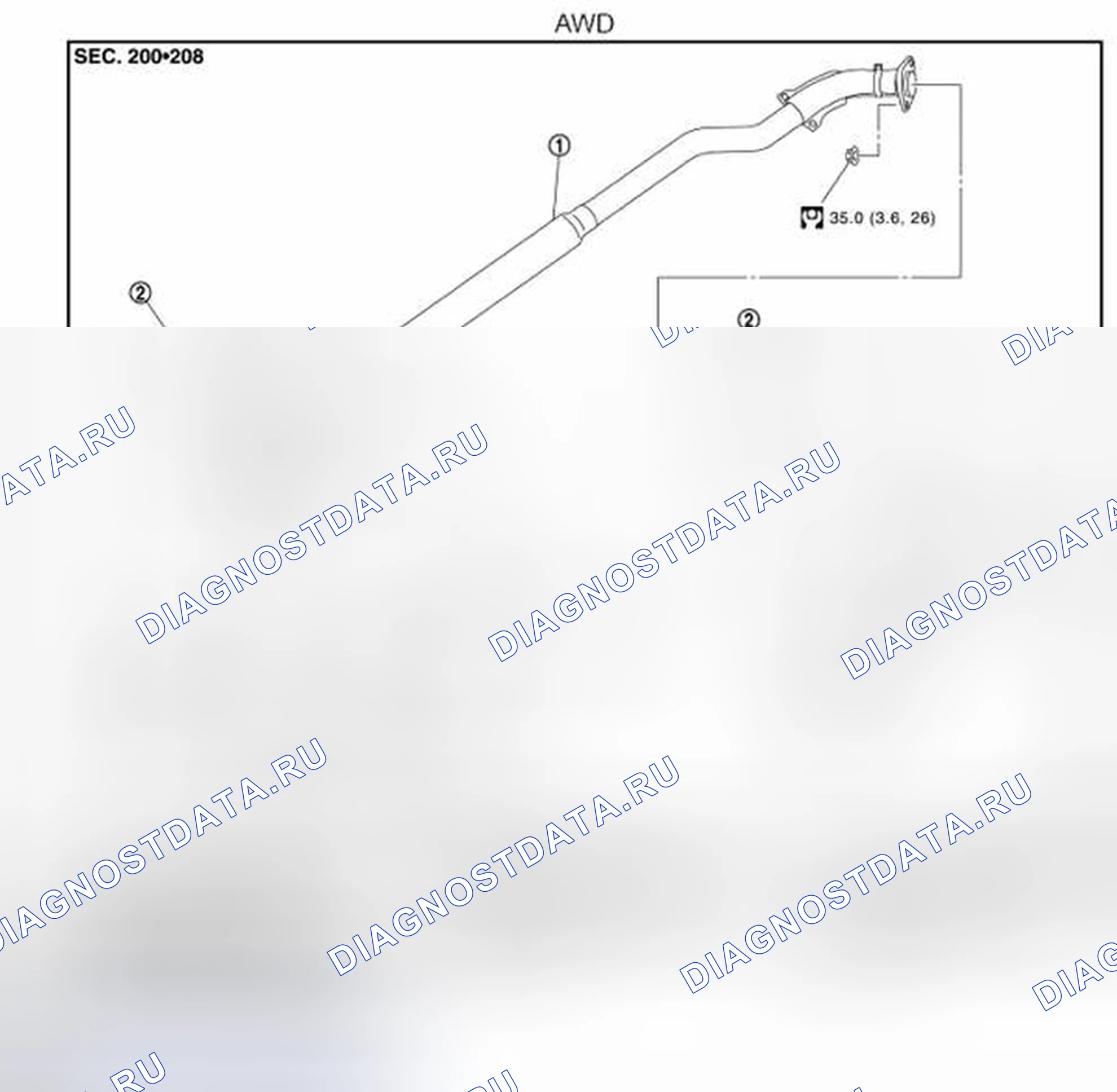 Рис. 3. BMW 4 серия F32/F33 рестайлинг