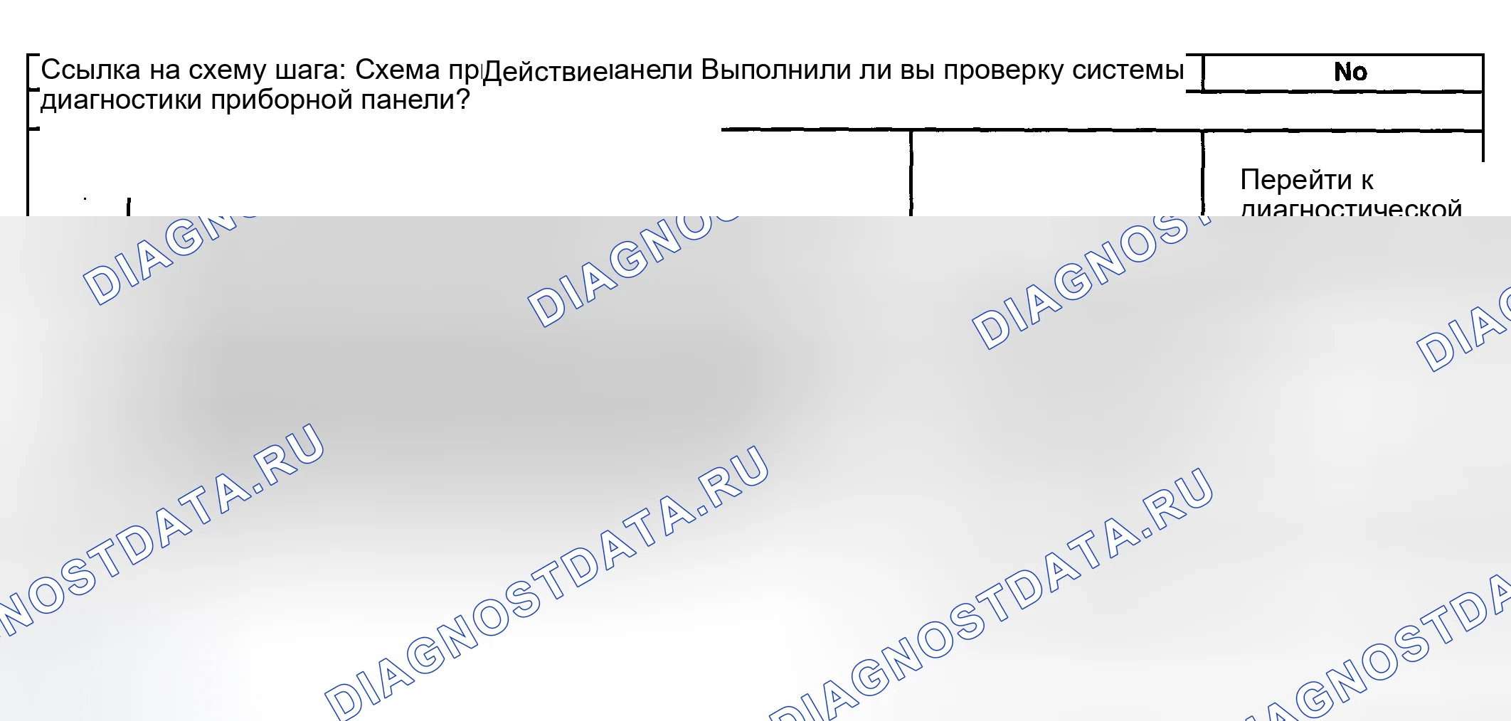 Рис. 153: Датчик температуры охлаждающей жидкости двигателя неточный или неработающий. Hyundai Terracan I