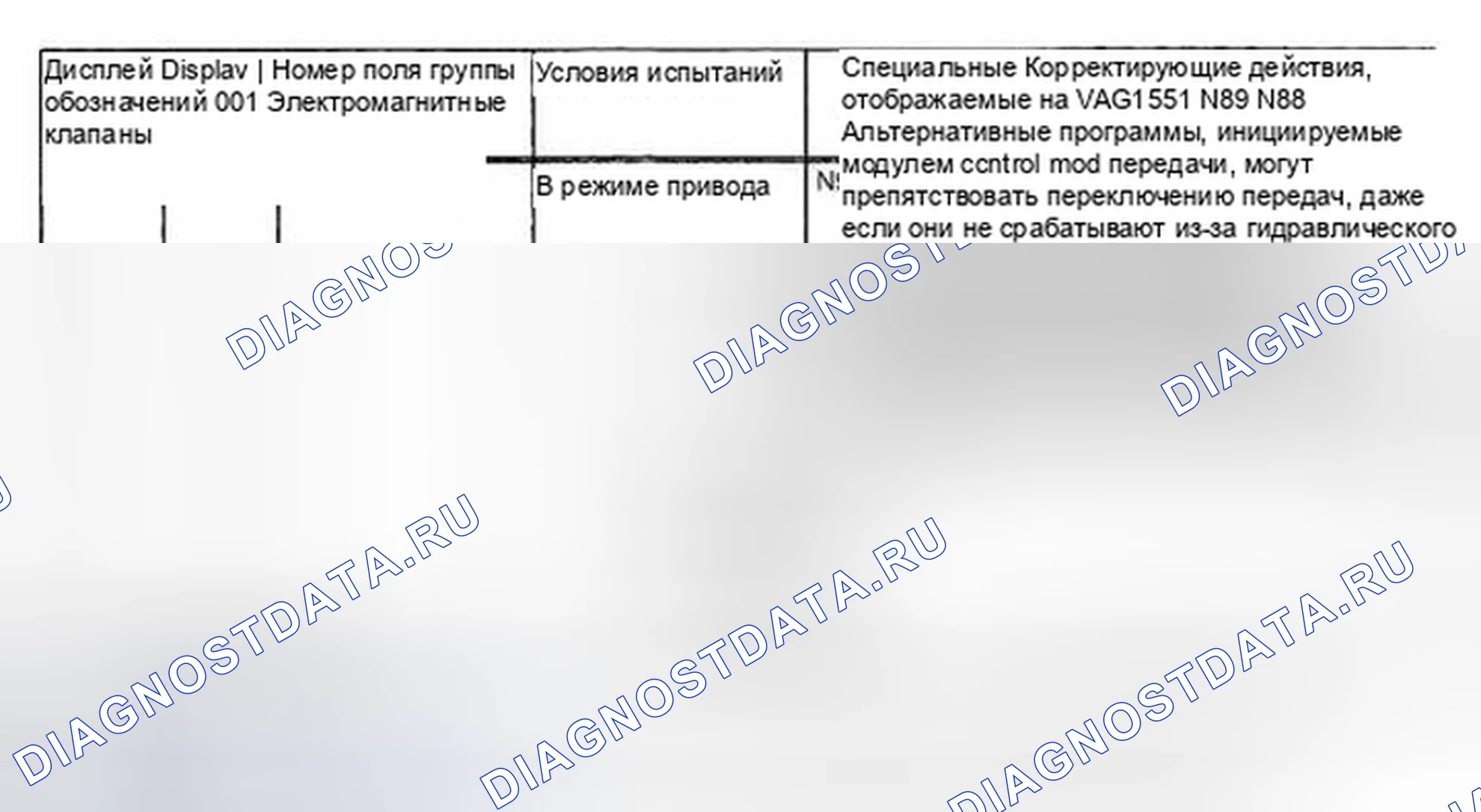 Рис. 44. Audi A6 C4