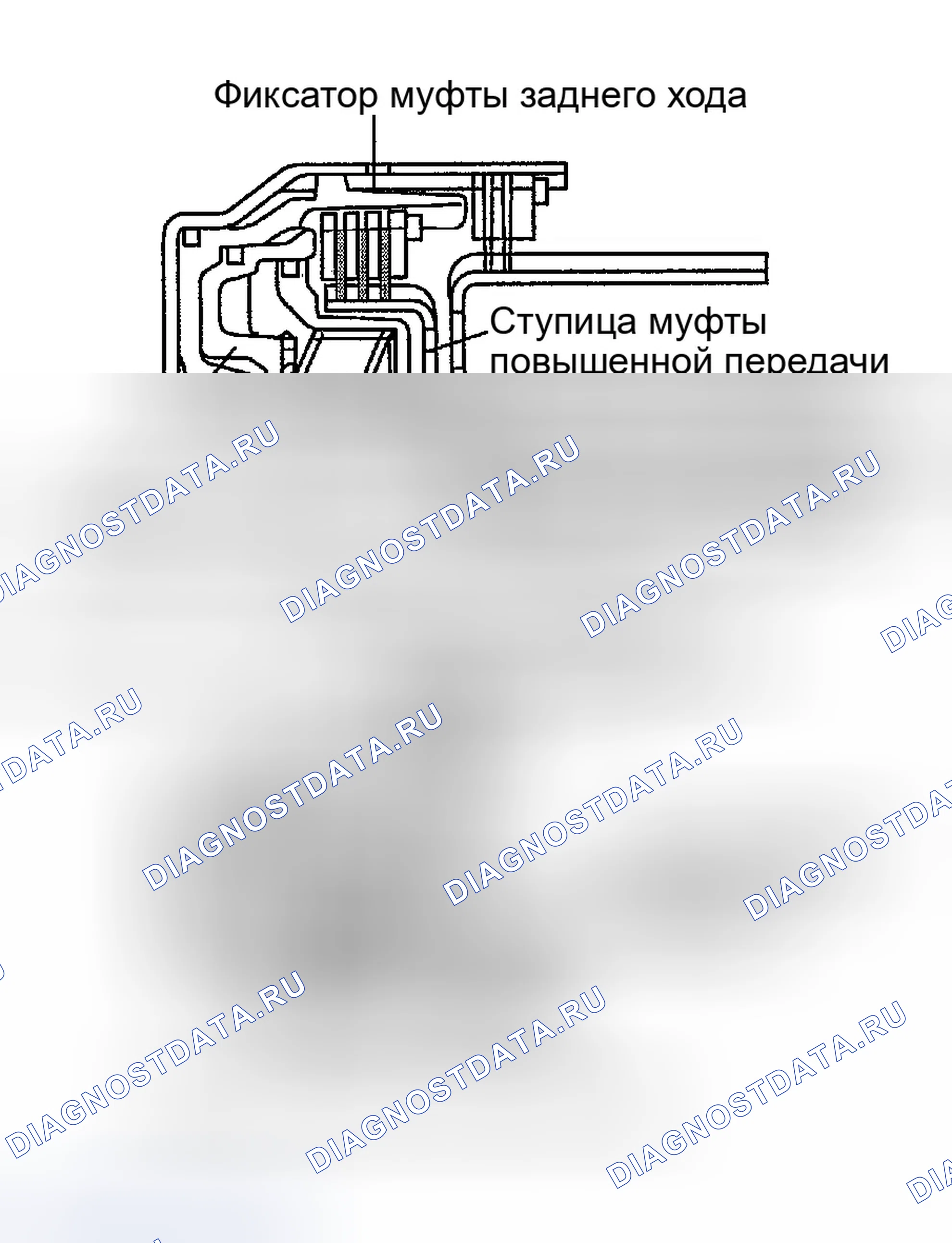Рис. 152: Реверсивное сцепление и сцепление с повышающей передачей. Hyundai Sonata V