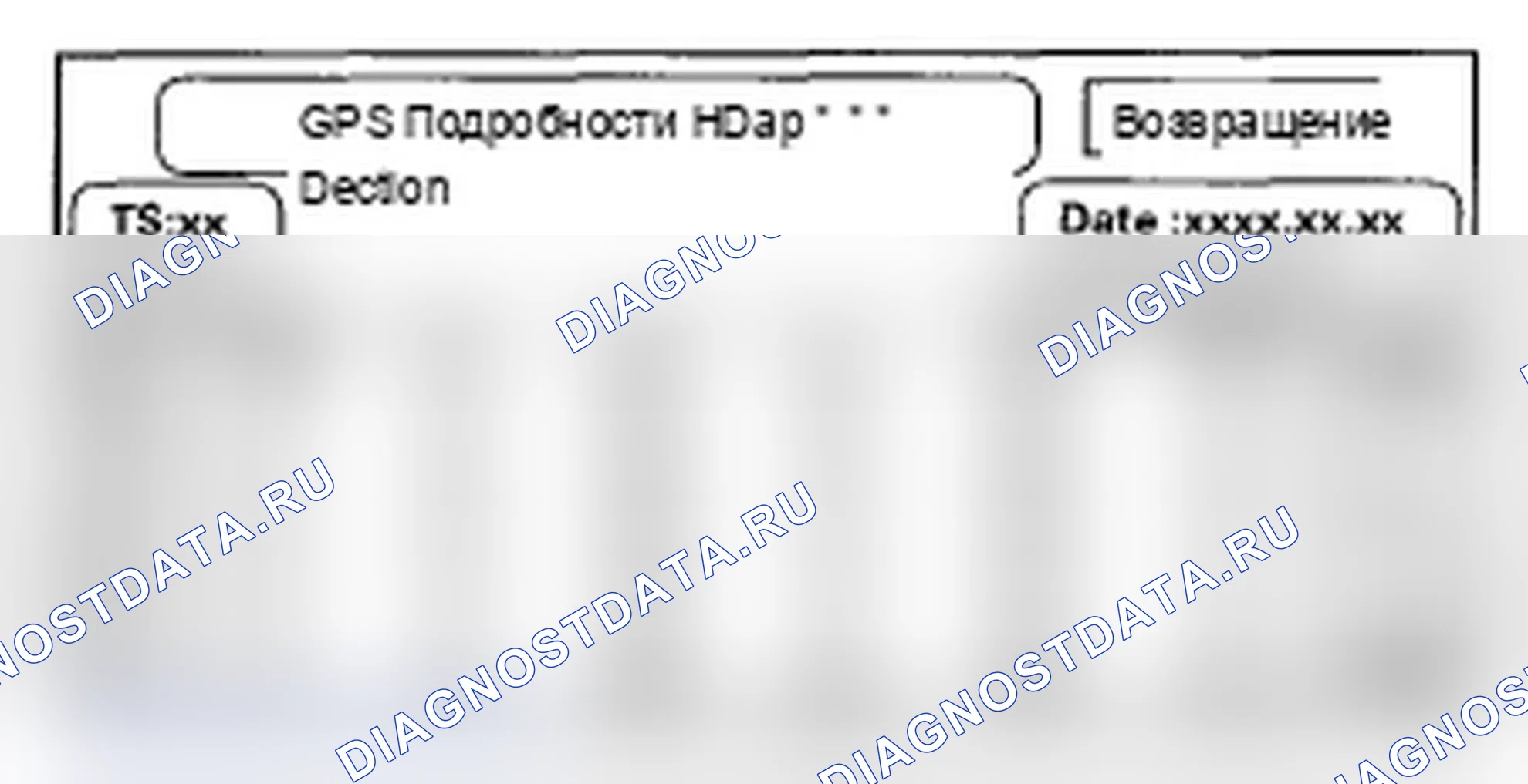 Рис. 74: Детализация GPS. Acura RL II