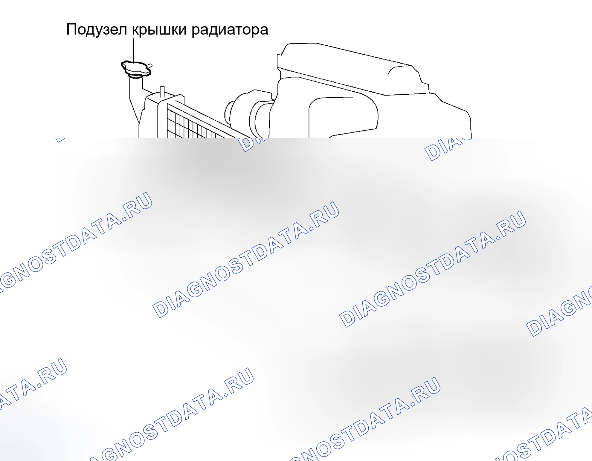 Рис. 15: ЗАМЕНА. Kia Sorento I