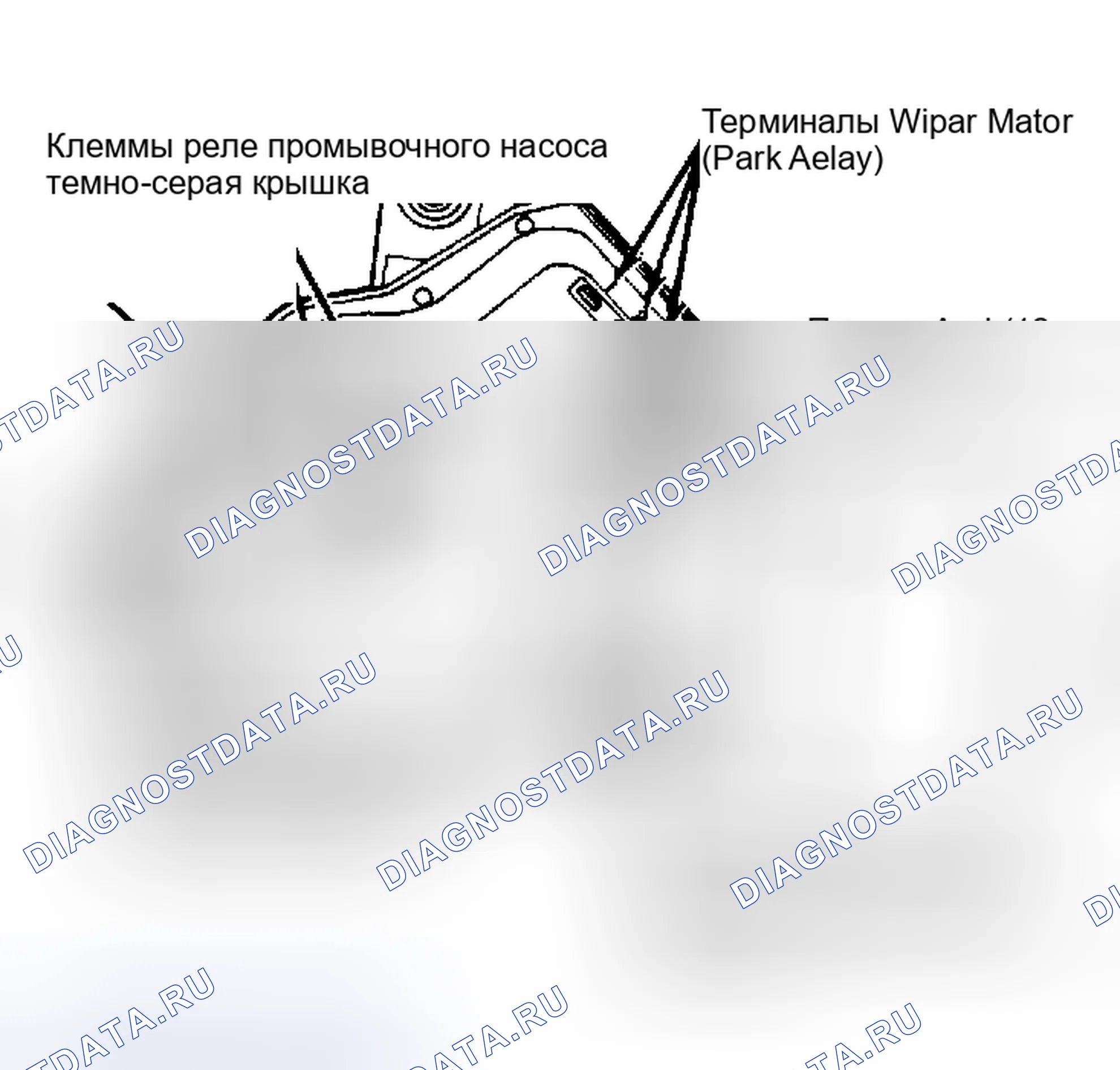 Рис. 1: Испытательные соединения электродвигателя стеклоочистителя. Pontiac Grand Prix IV