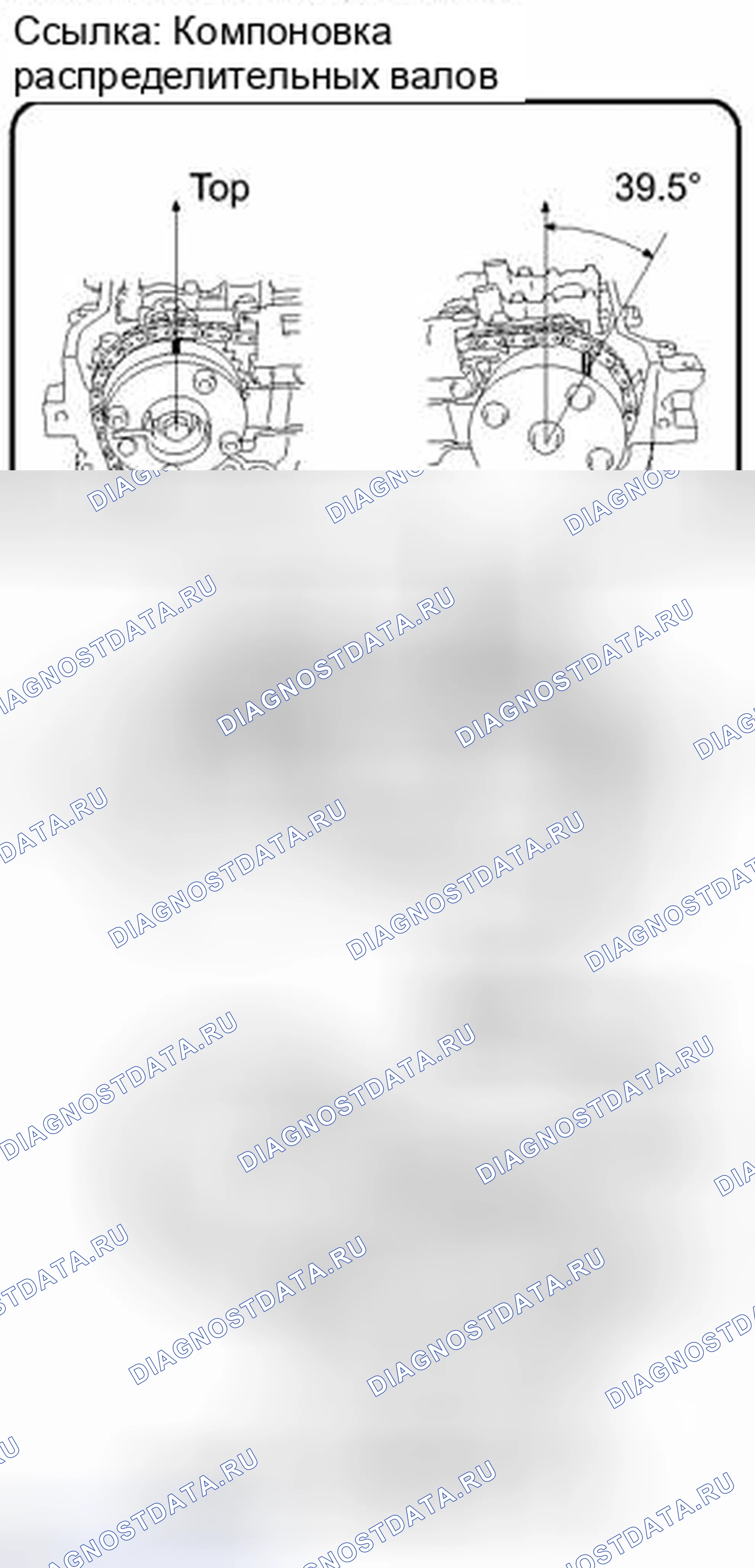 Рис. 141. Scion xD I