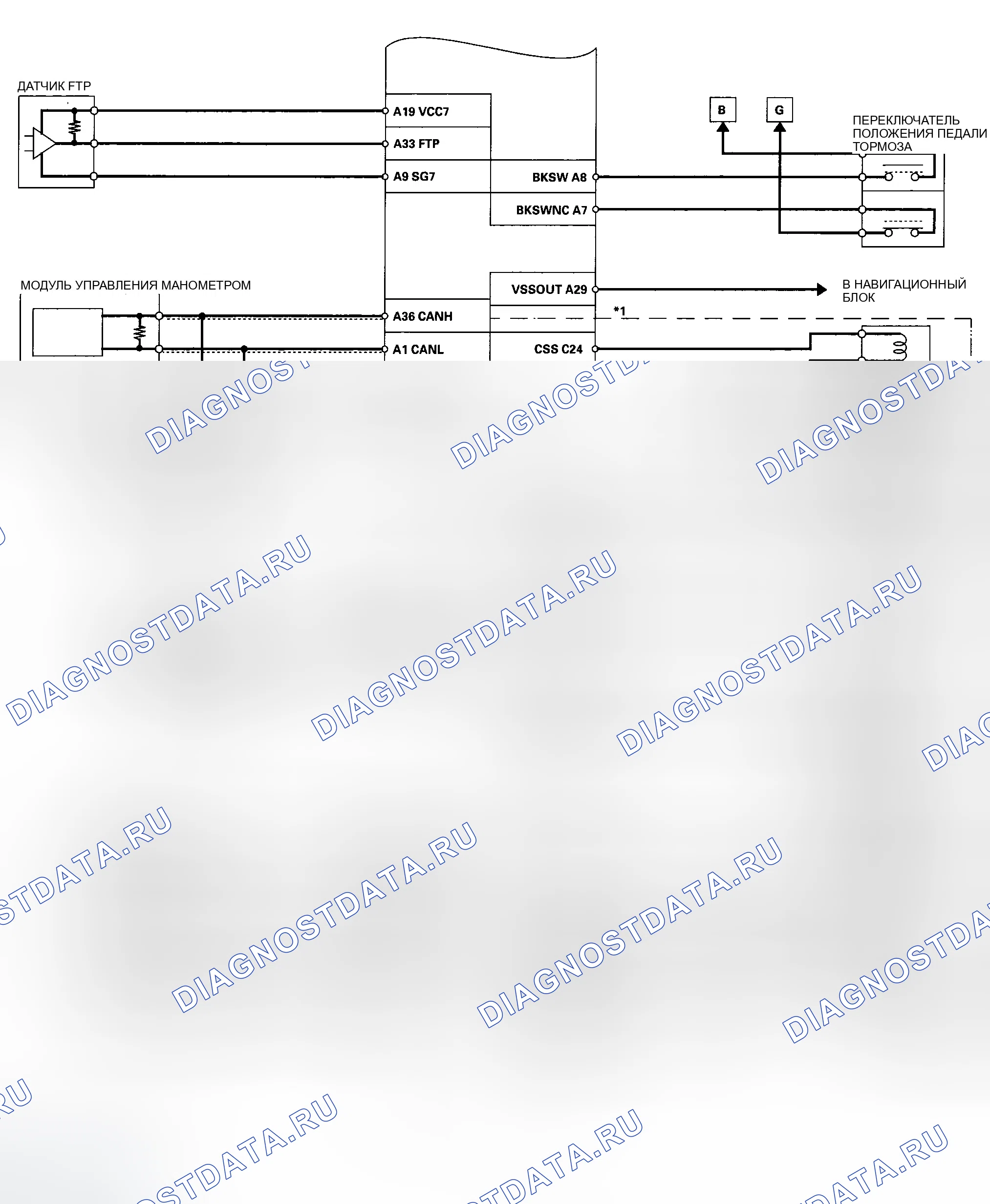 Рис. 13. Honda Odyssey III
