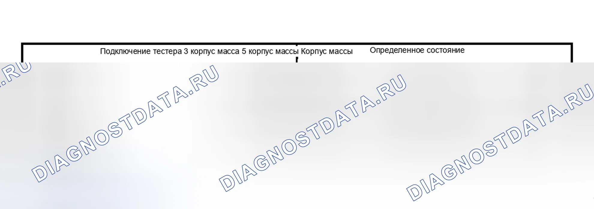 Рис. 65. Toyota Highlander I