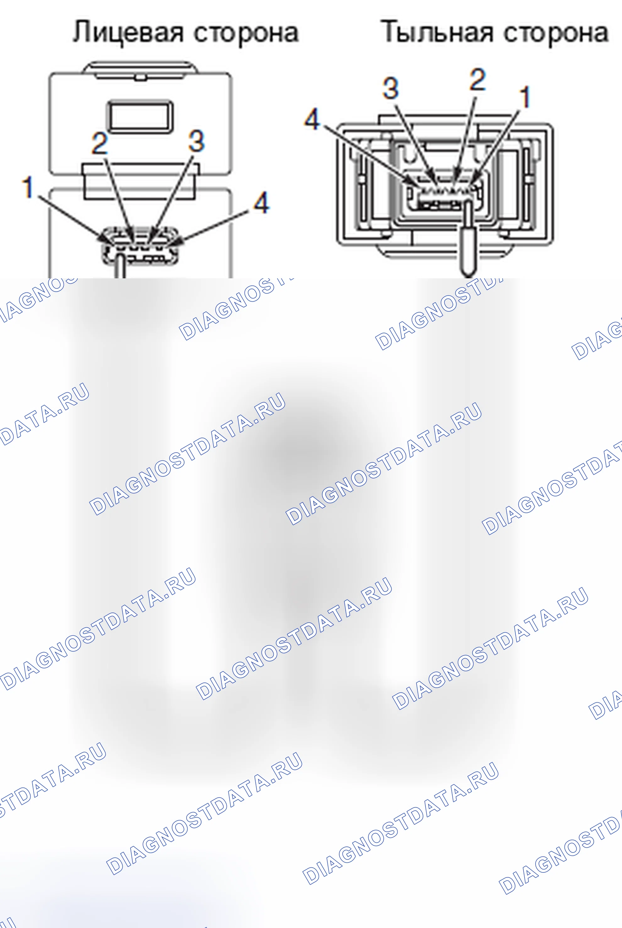 Рис. 220: ПРОВЕРКА USB-АДАПТЕРА. Mitsubishi Lancer Ralliart X рестайлинг