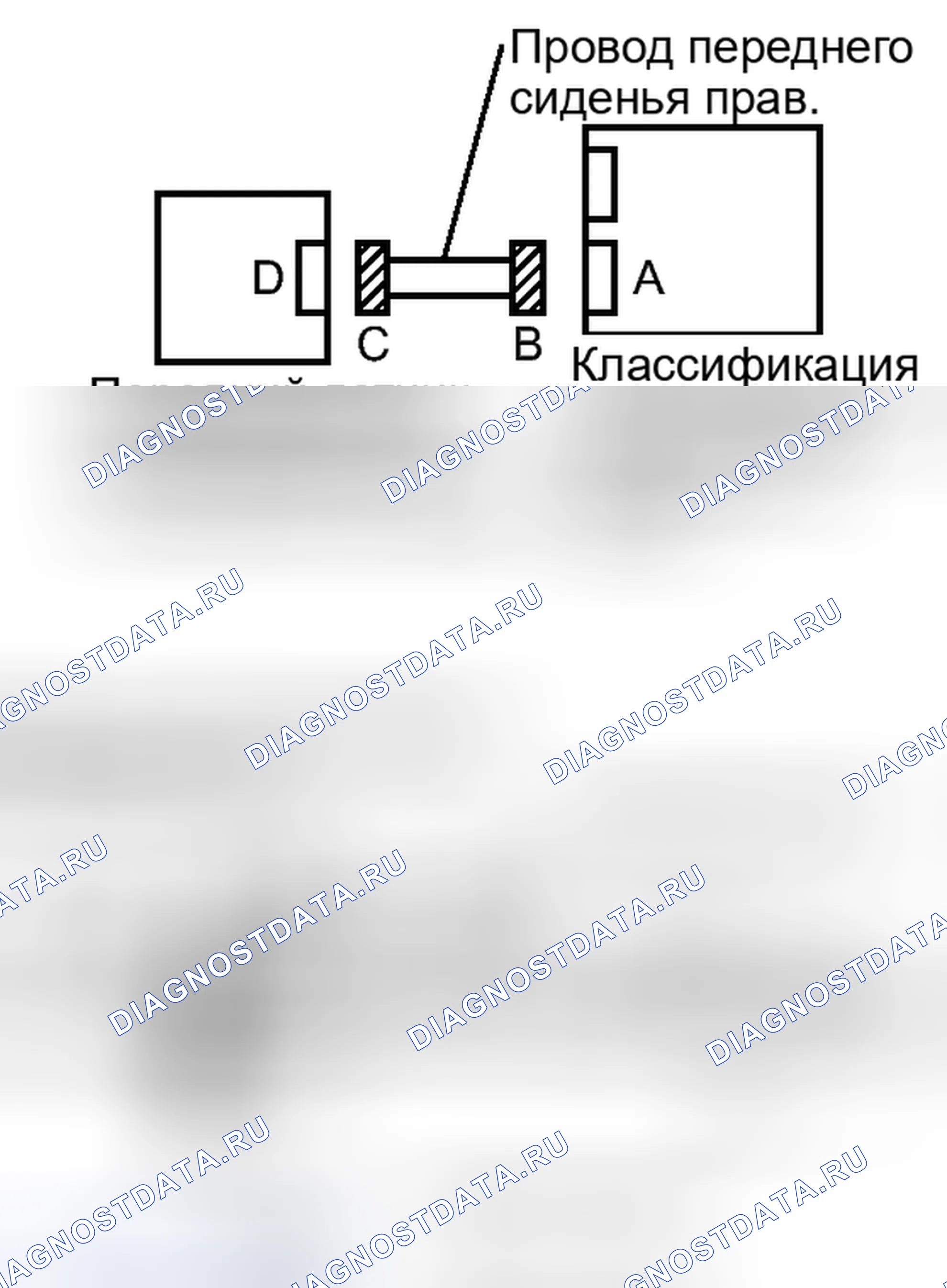Рис. 952. Toyota Yaris III