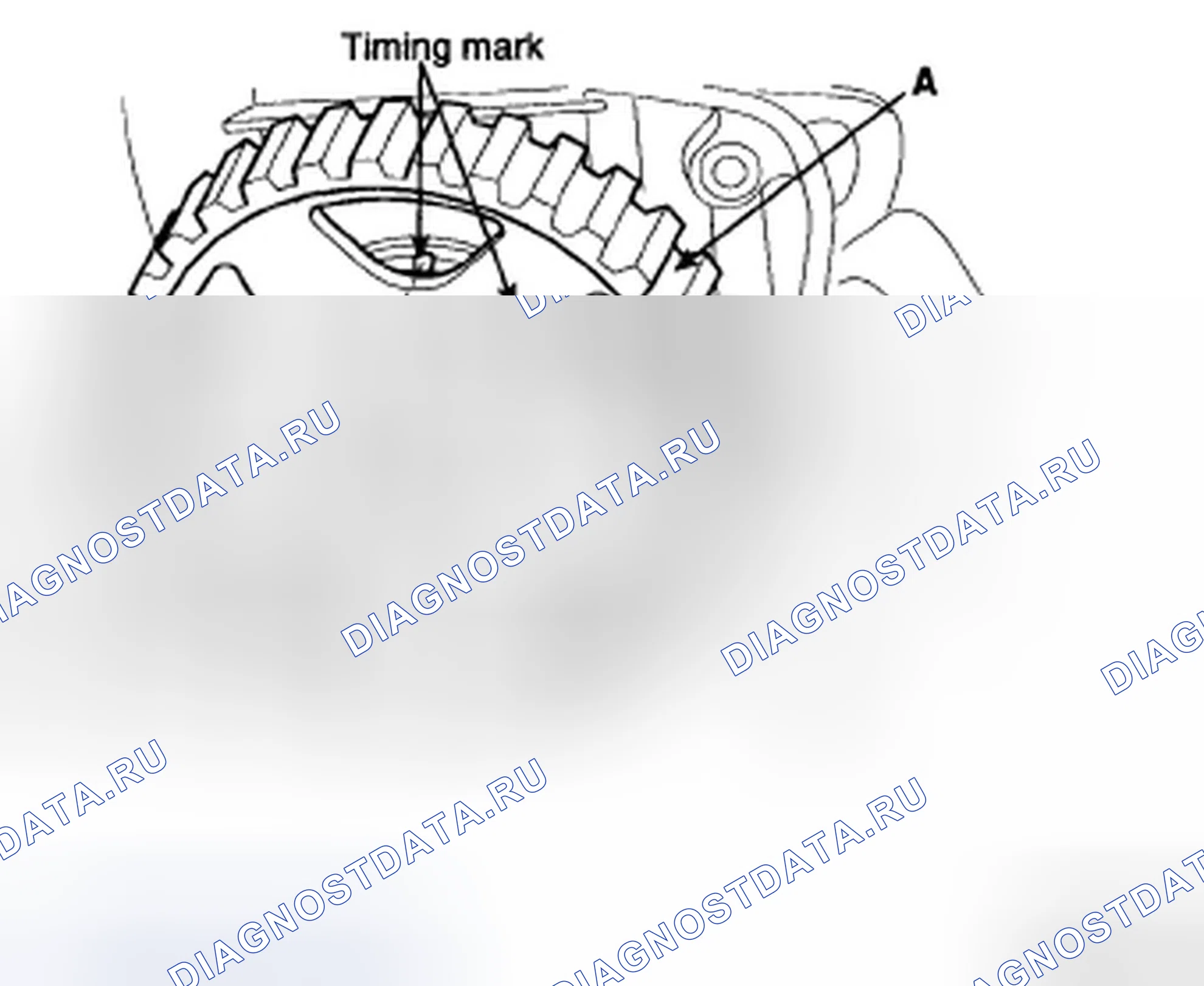 Рис. 8. Hyundai Accent III