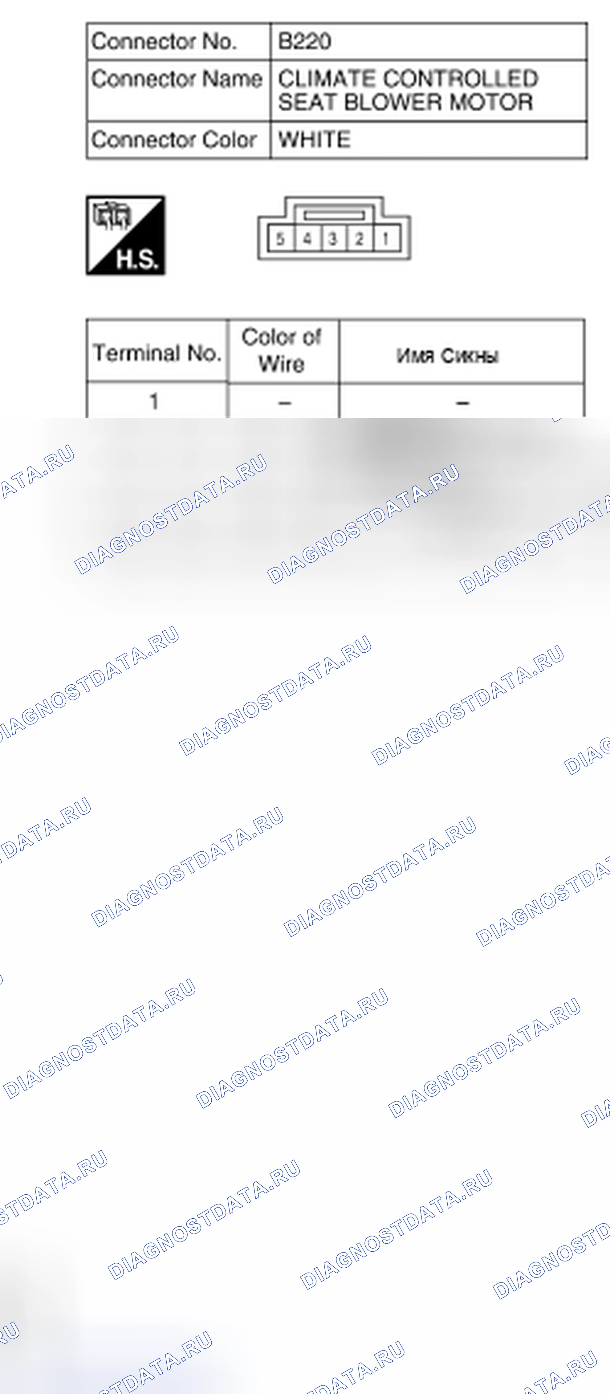 Рис. 241. Honda Passport I
