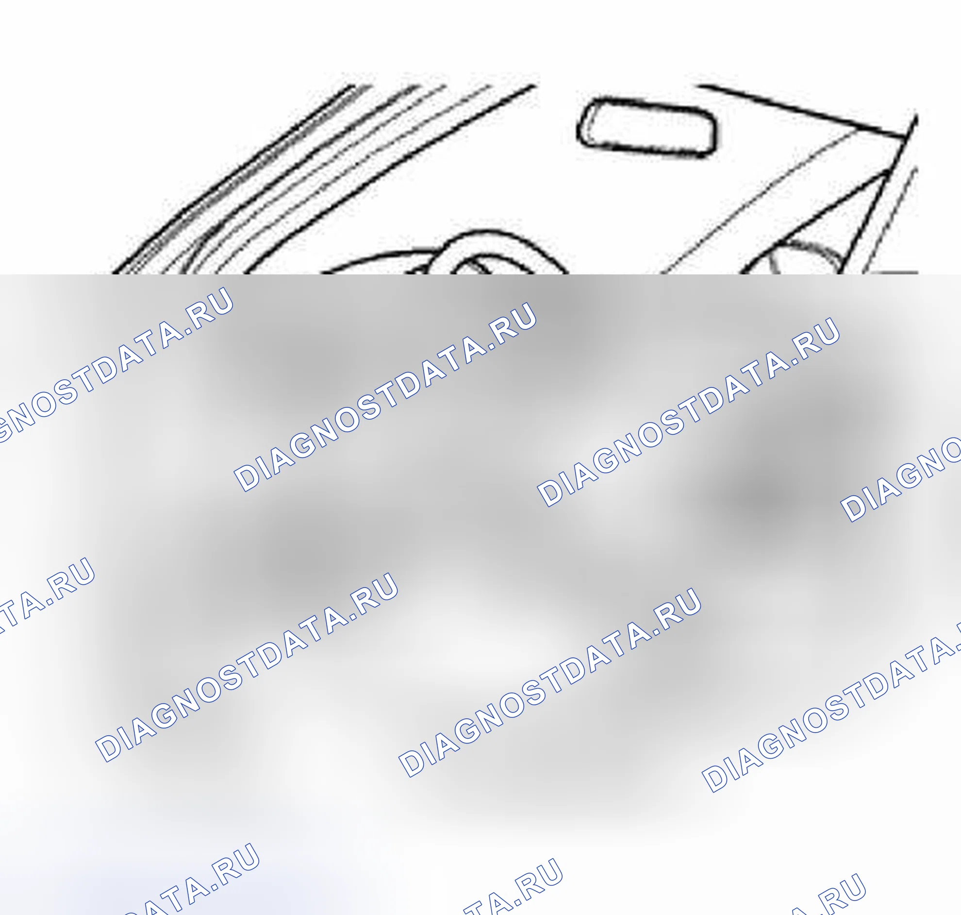 Рис. 1: Процедура испытания. Audi S4 B6
