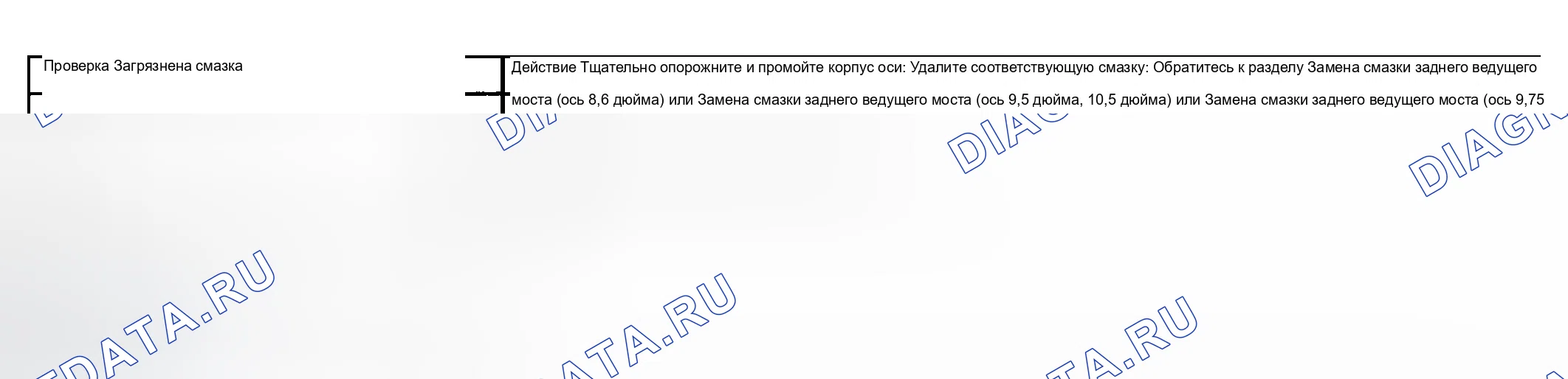 Рис. 545: Дифференциальные дребезги с ограниченным скольжением в поворотах. Chevrolet Suburban K2500 GMT800