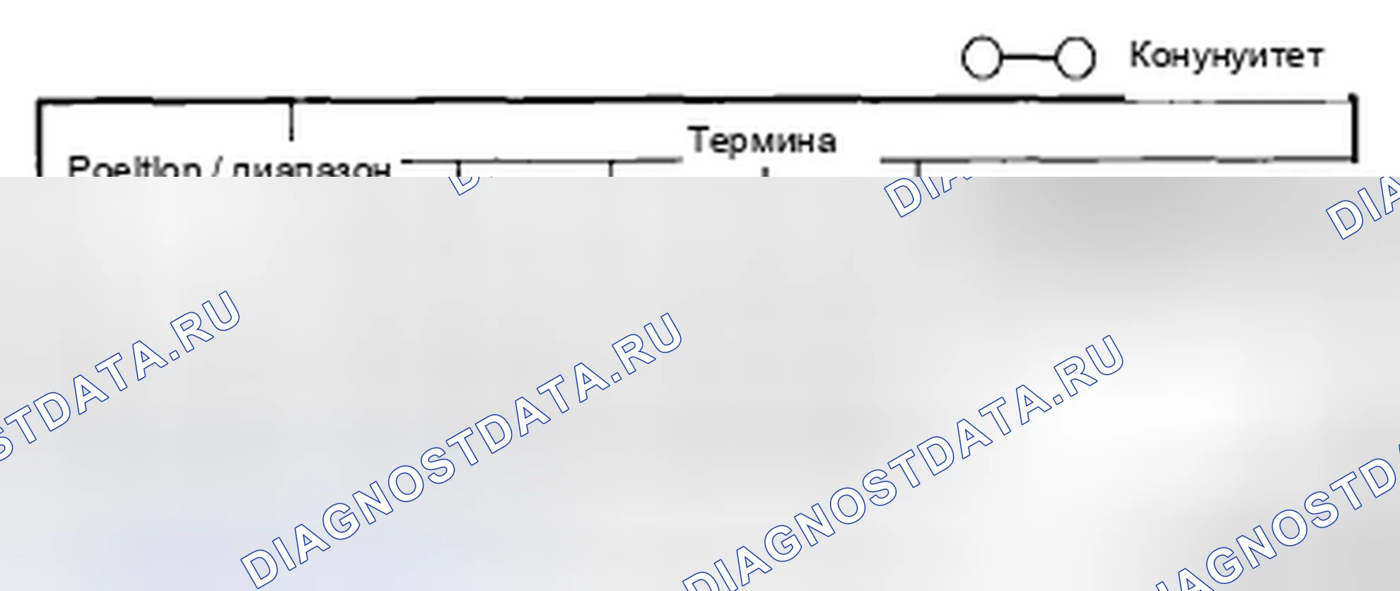 Рис. 413. Mazda CX-7 I рестайлинг